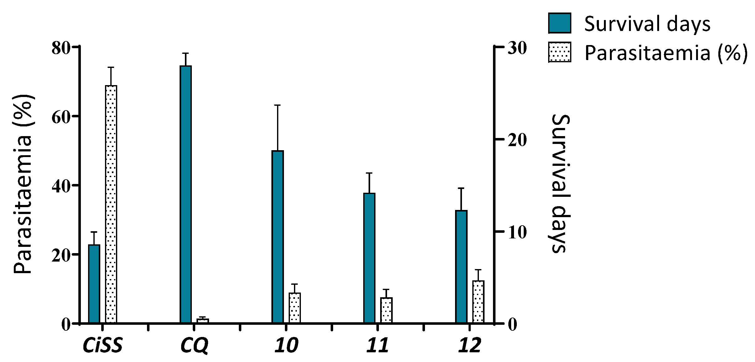 Molecules 28 05569 g006