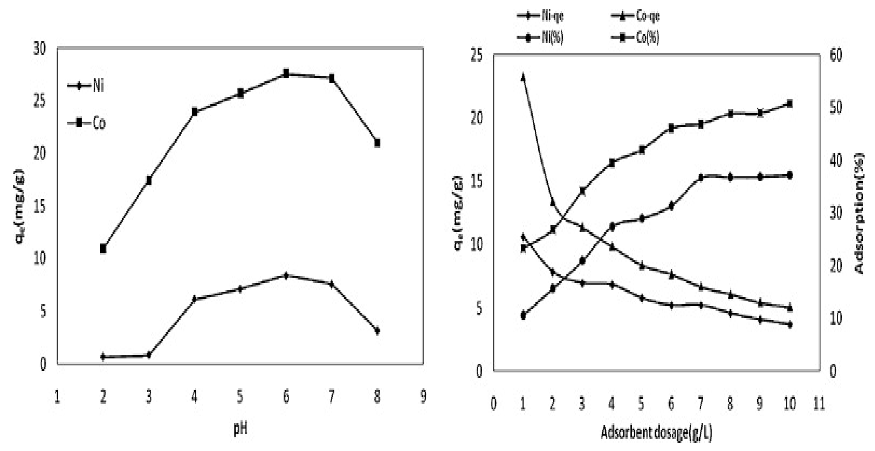 Molecules 28 05575 g006