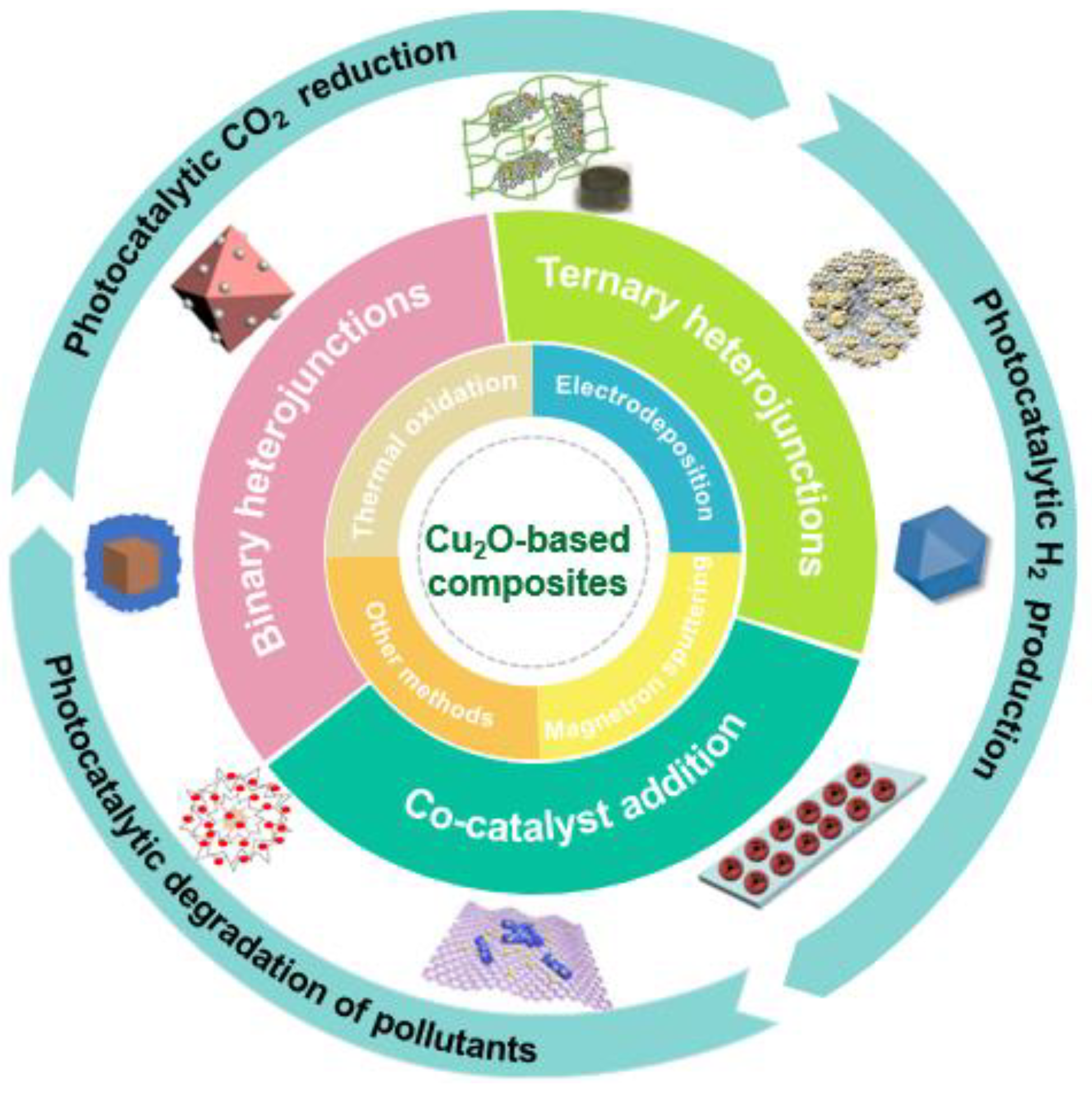 Molecules 28 05576 g002 Molecules 28 05576 g002