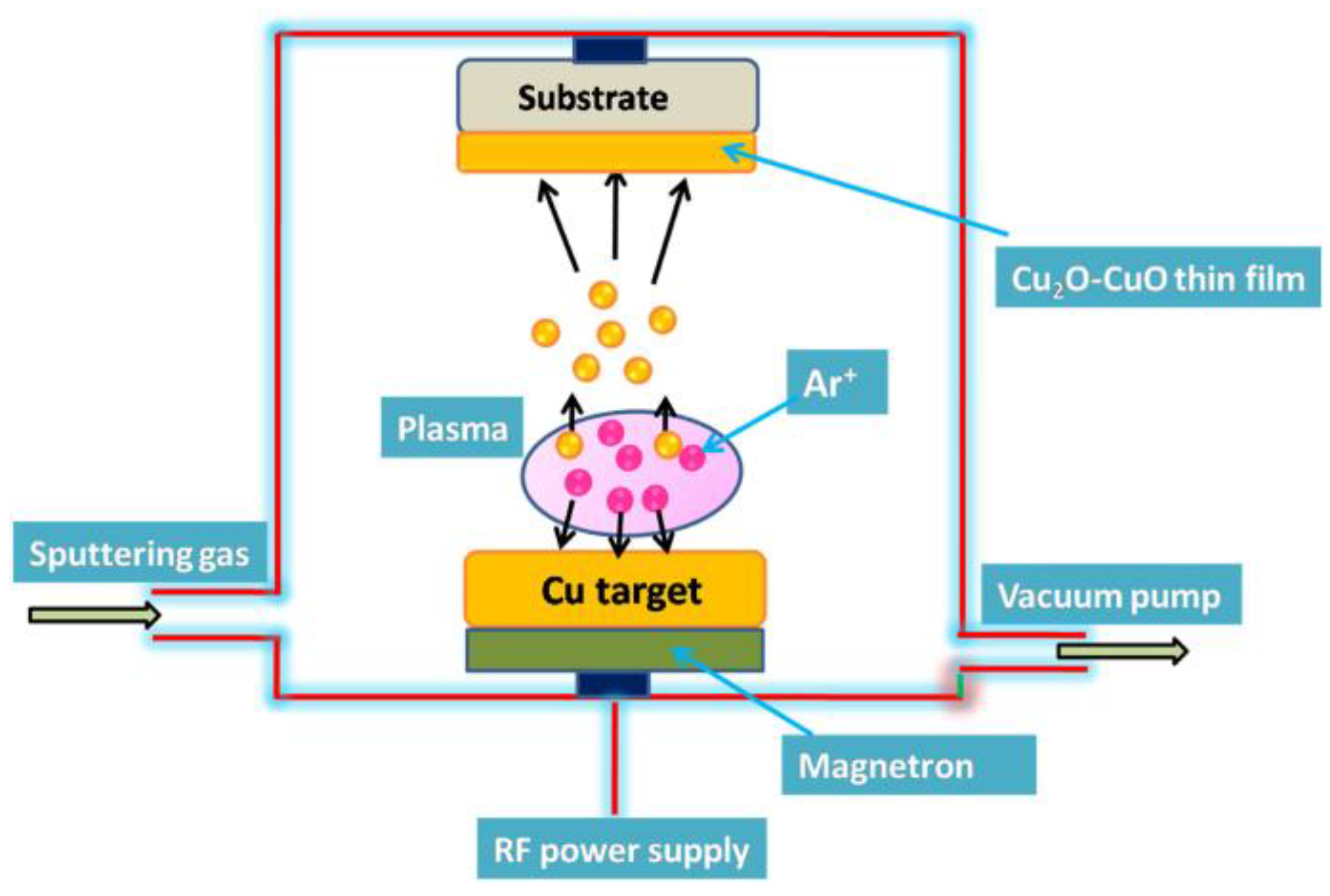 Molecules 28 05576 g004 Molecules 28 05576 g004