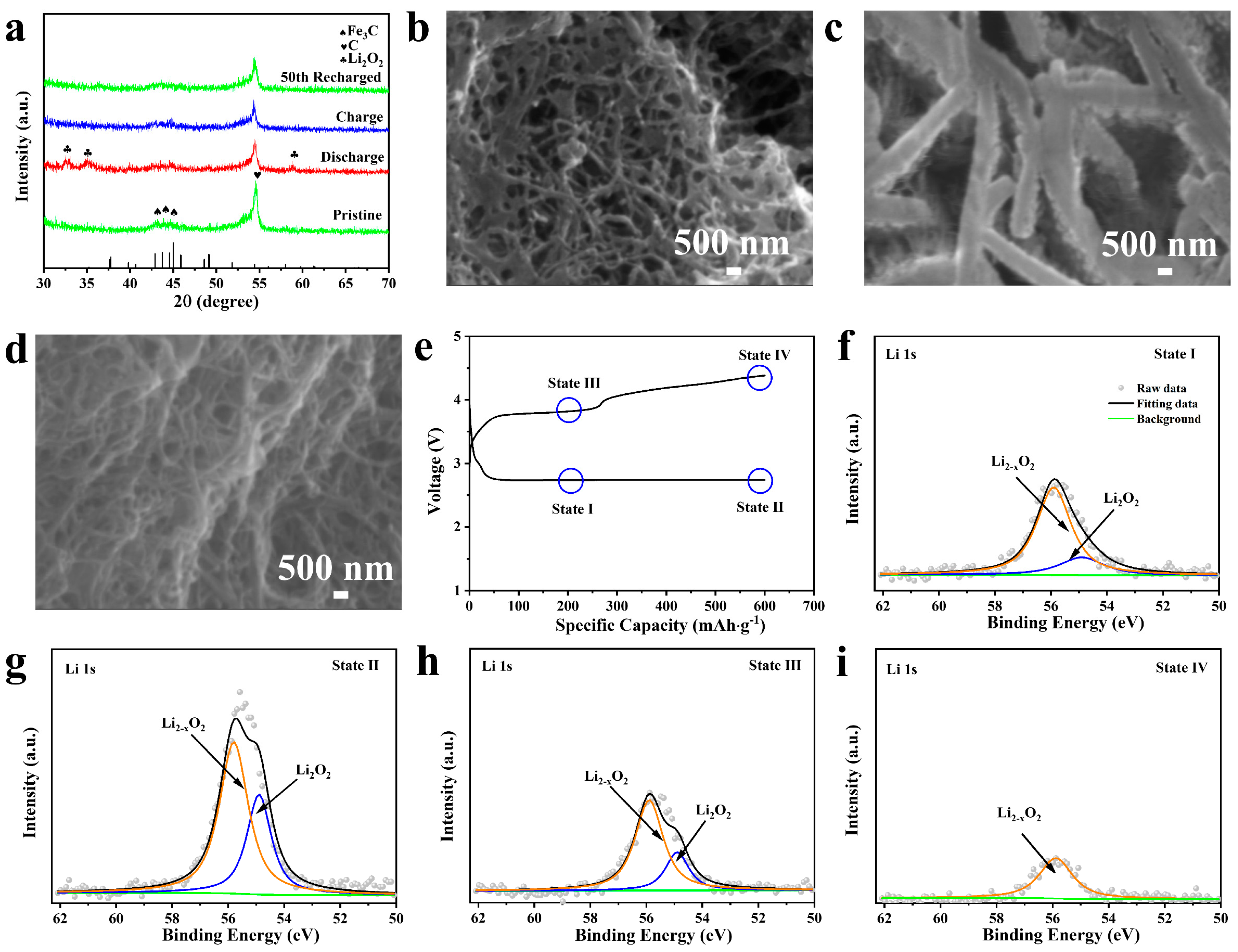 Molecules 28 05597 g004