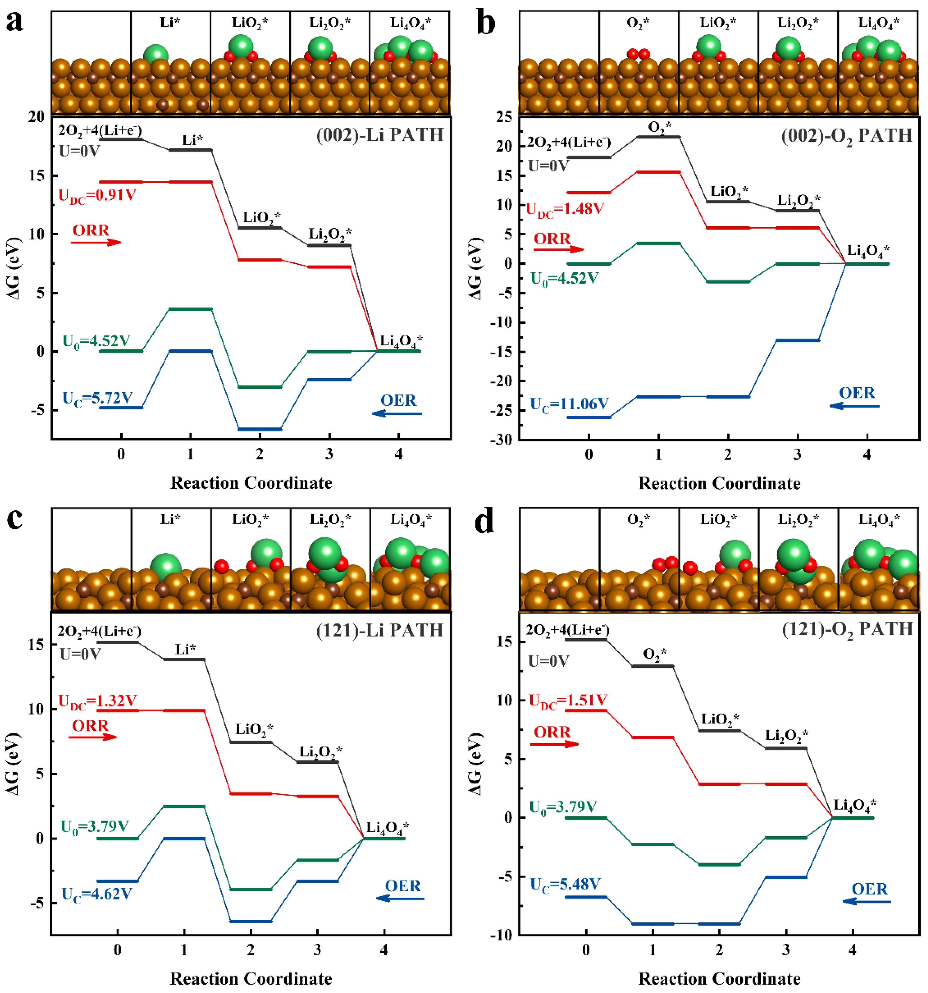Molecules 28 05597 g005