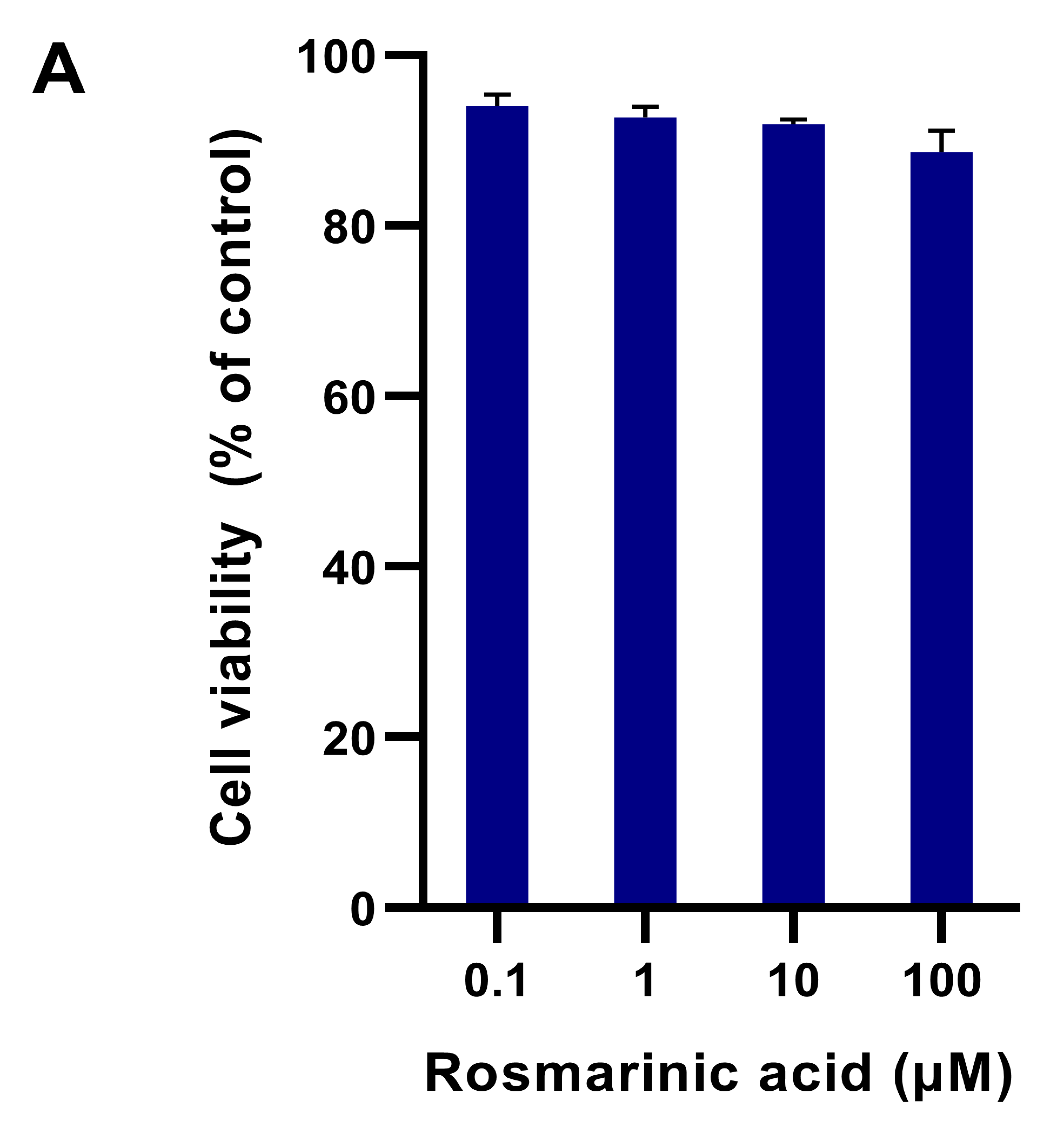 Molecules 28 05599 g002a Molecules 28 05599 g002a