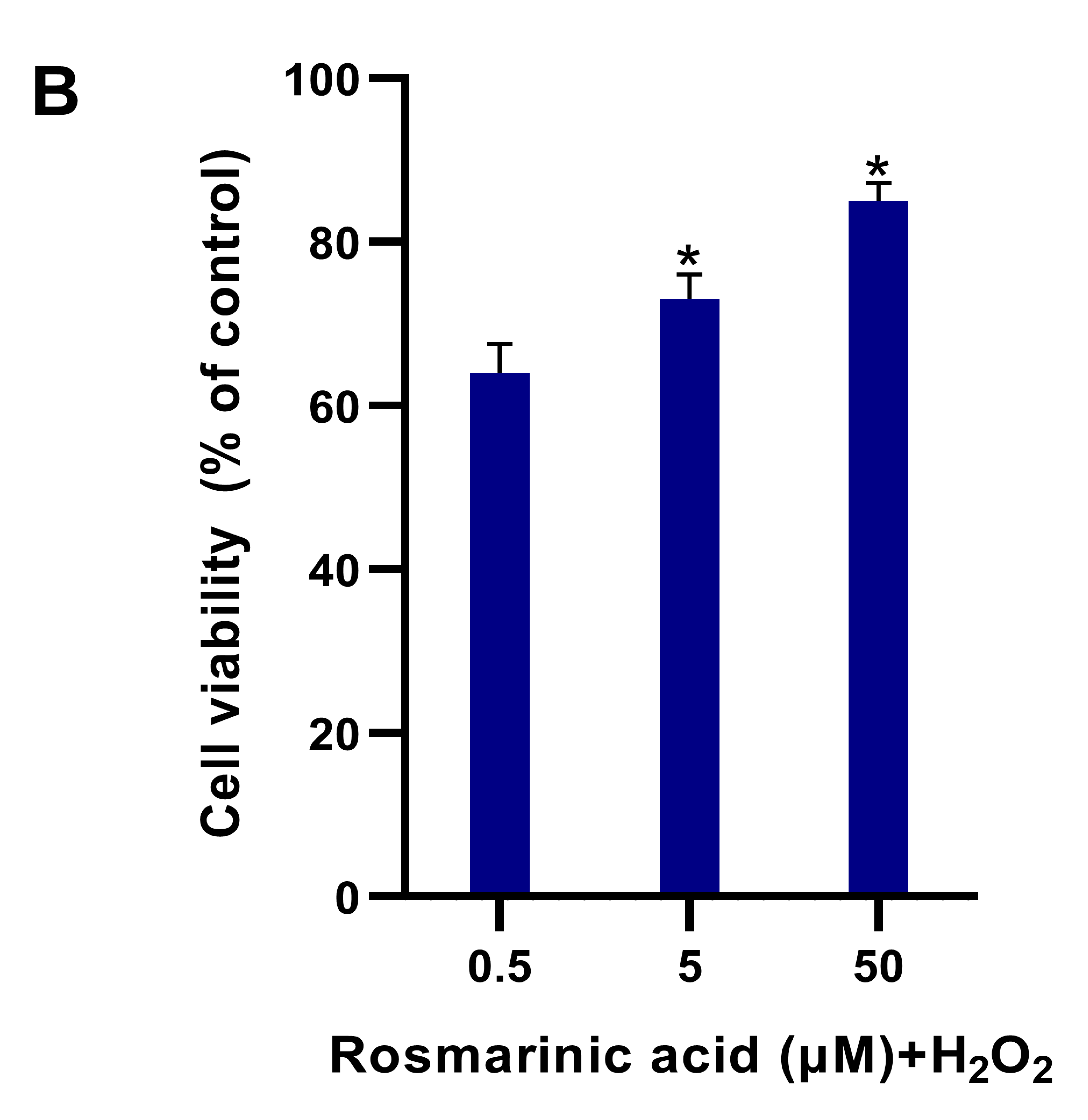 Molecules 28 05599 g002b Molecules 28 05599 g002b