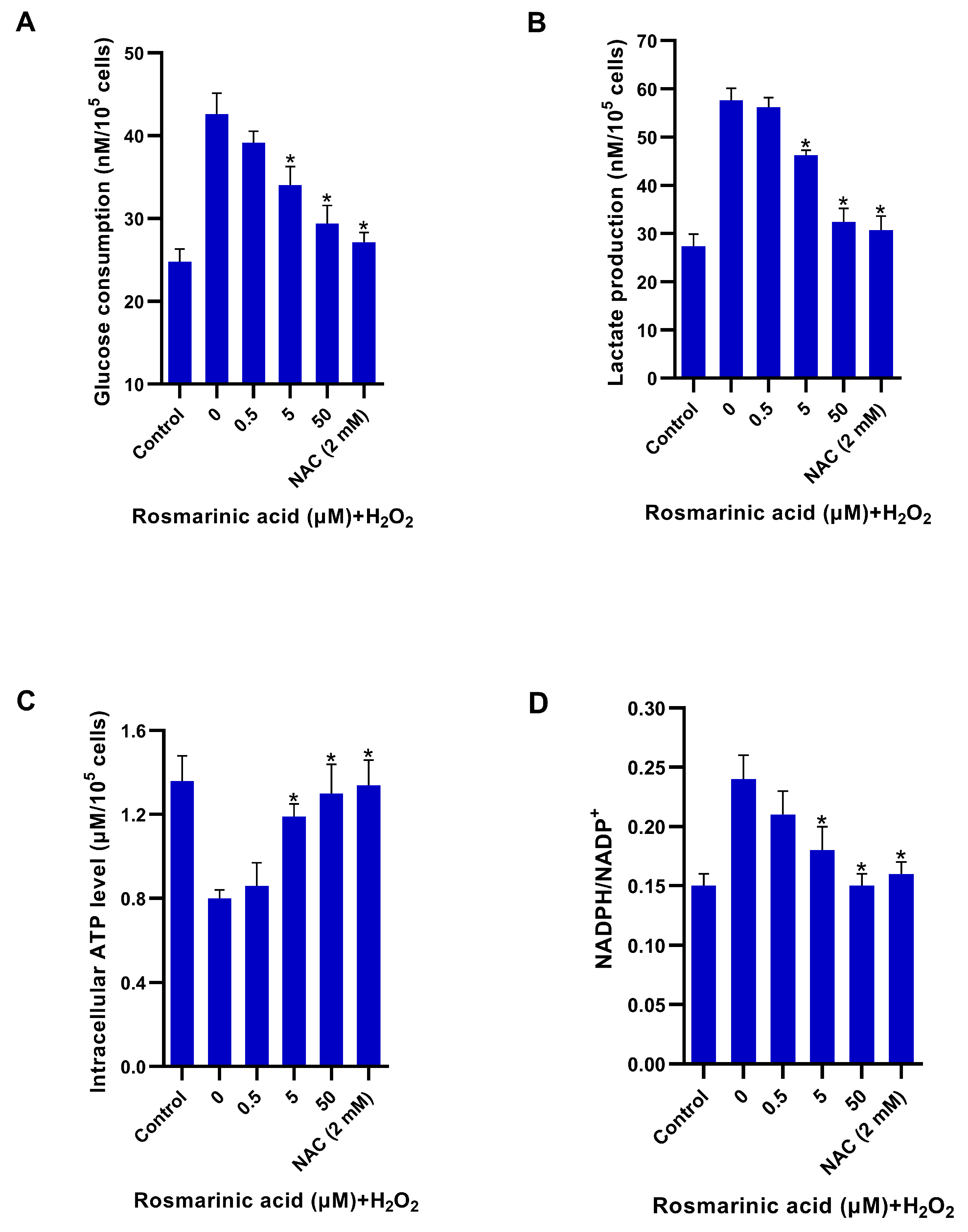 Molecules 28 05599 g004 Molecules 28 05599 g004