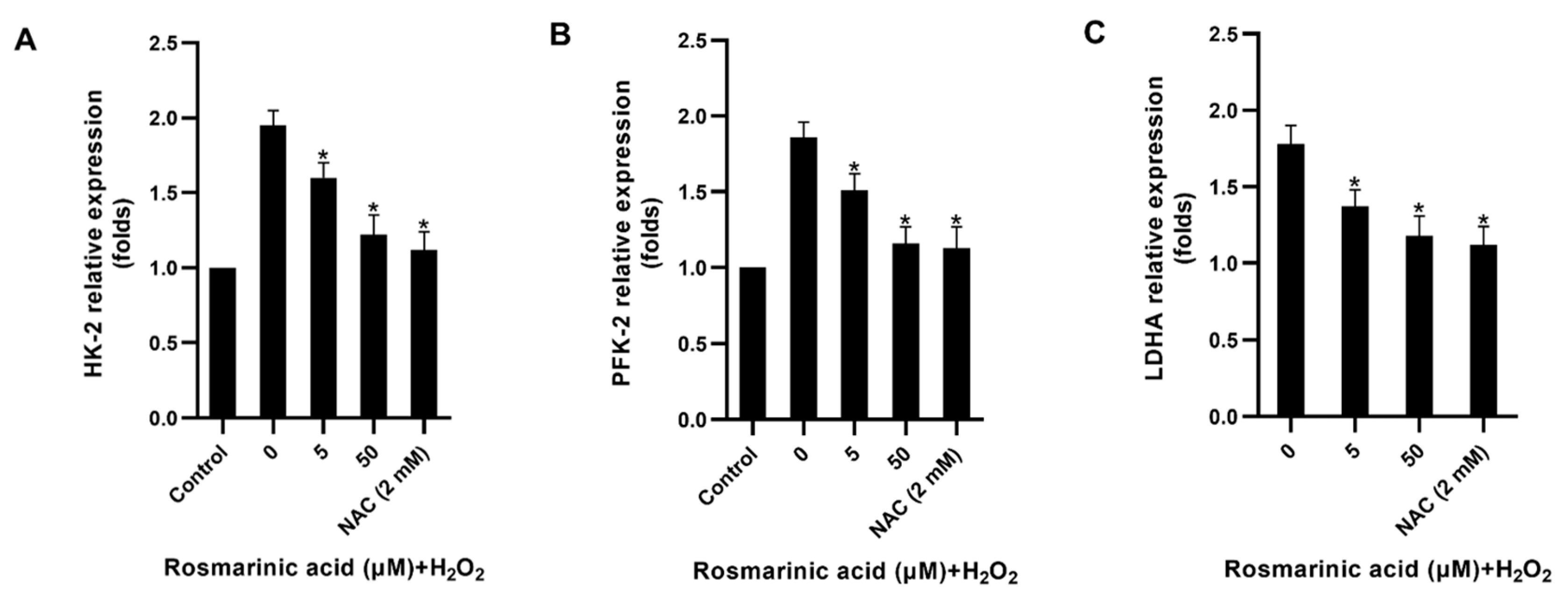 Molecules 28 05599 g005 Molecules 28 05599 g005