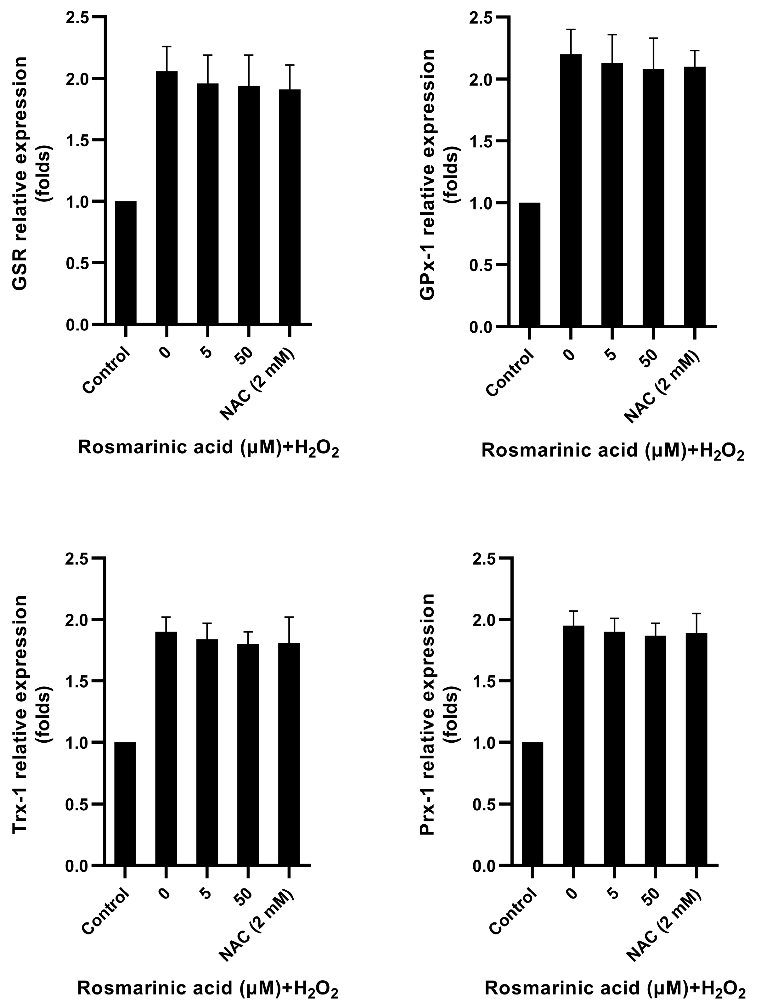 Molecules 28 05599 g006 Molecules 28 05599 g006