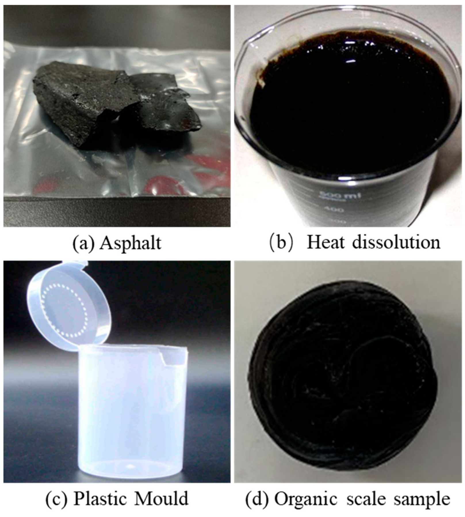 Molecules 28 05606 g001 Molecules 28 05606 g001