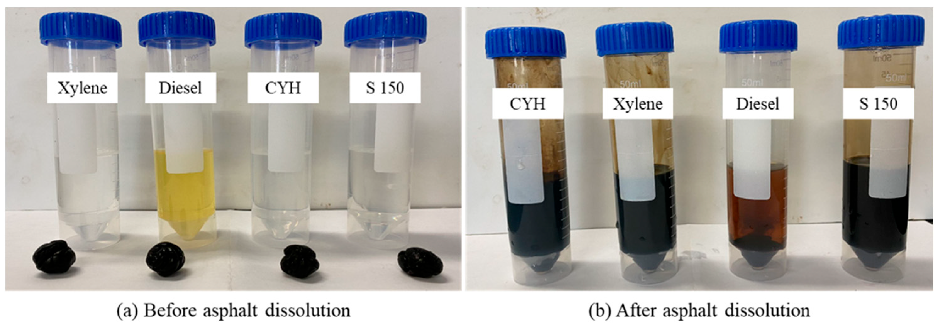 Molecules 28 05606 g002 Molecules 28 05606 g002