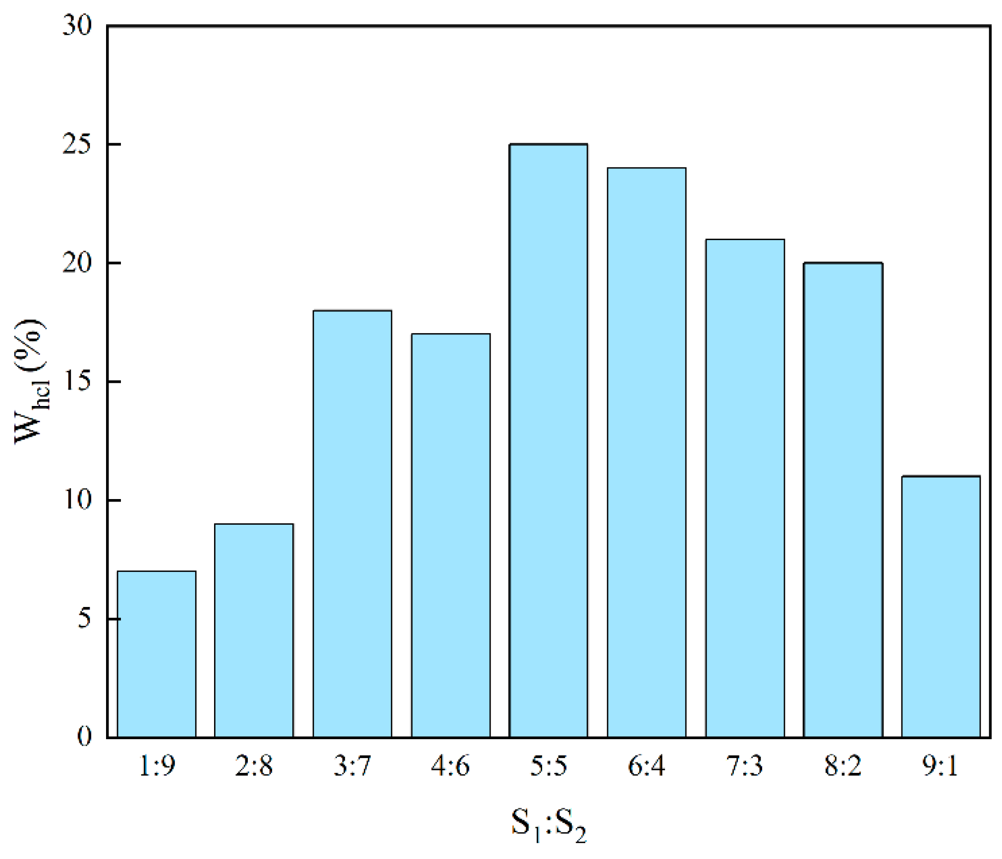 Molecules 28 05606 g004 Molecules 28 05606 g004