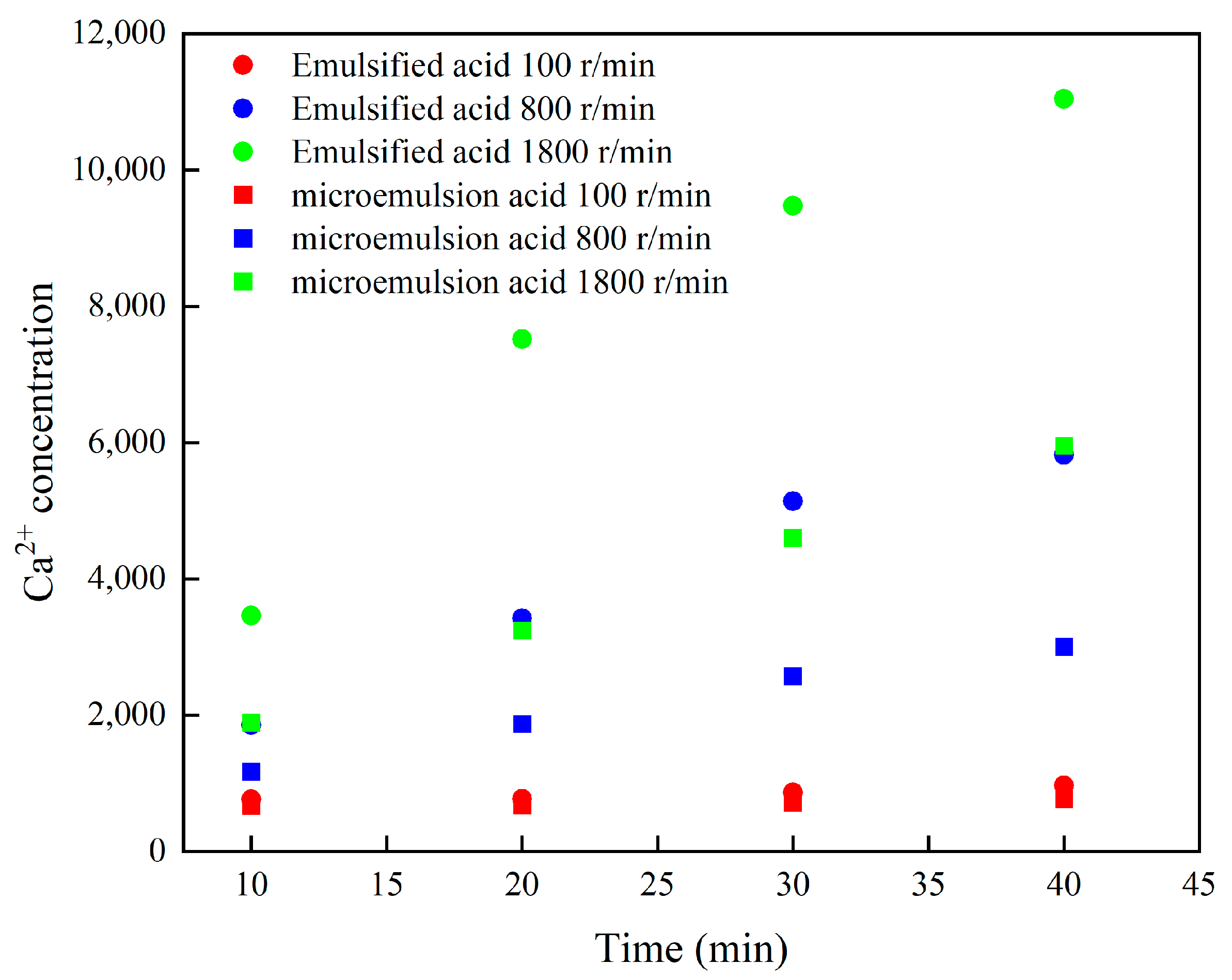 Molecules 28 05606 g008 Molecules 28 05606 g008