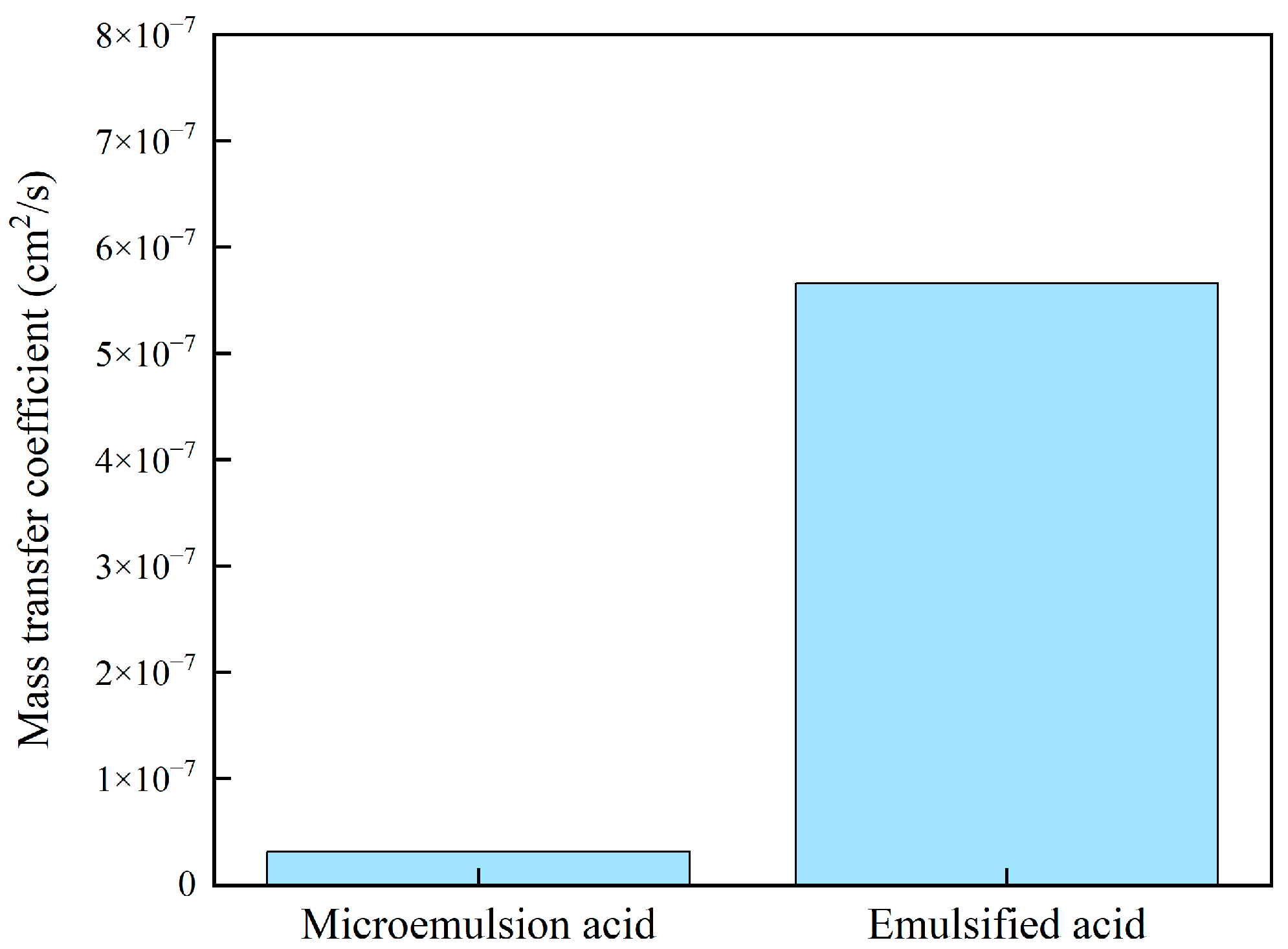 Molecules 28 05606 g010 Molecules 28 05606 g010