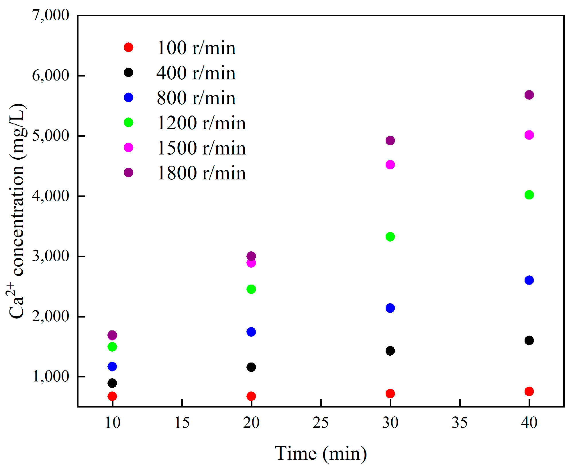 Molecules 28 05606 g011 Molecules 28 05606 g011