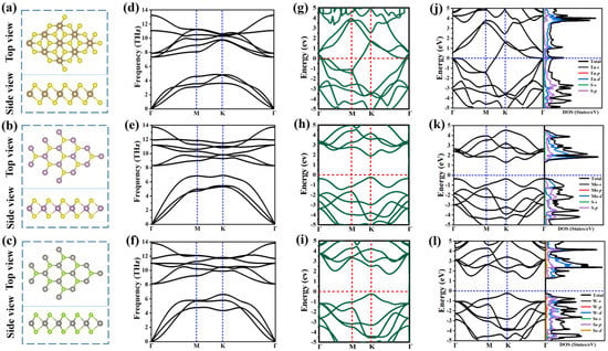 Electric field tunable electronic structure in the MoS 2 /WS 2