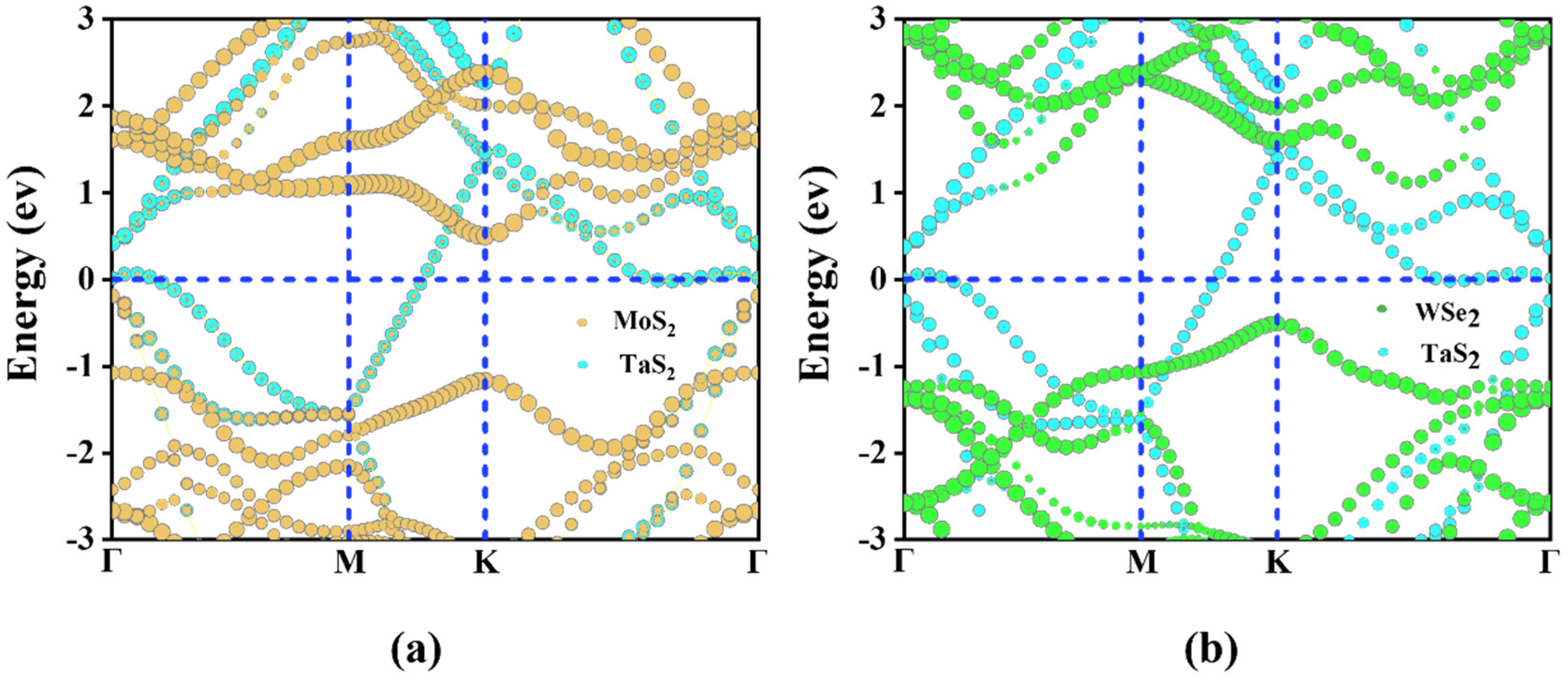 Molecules 28 05607 g003