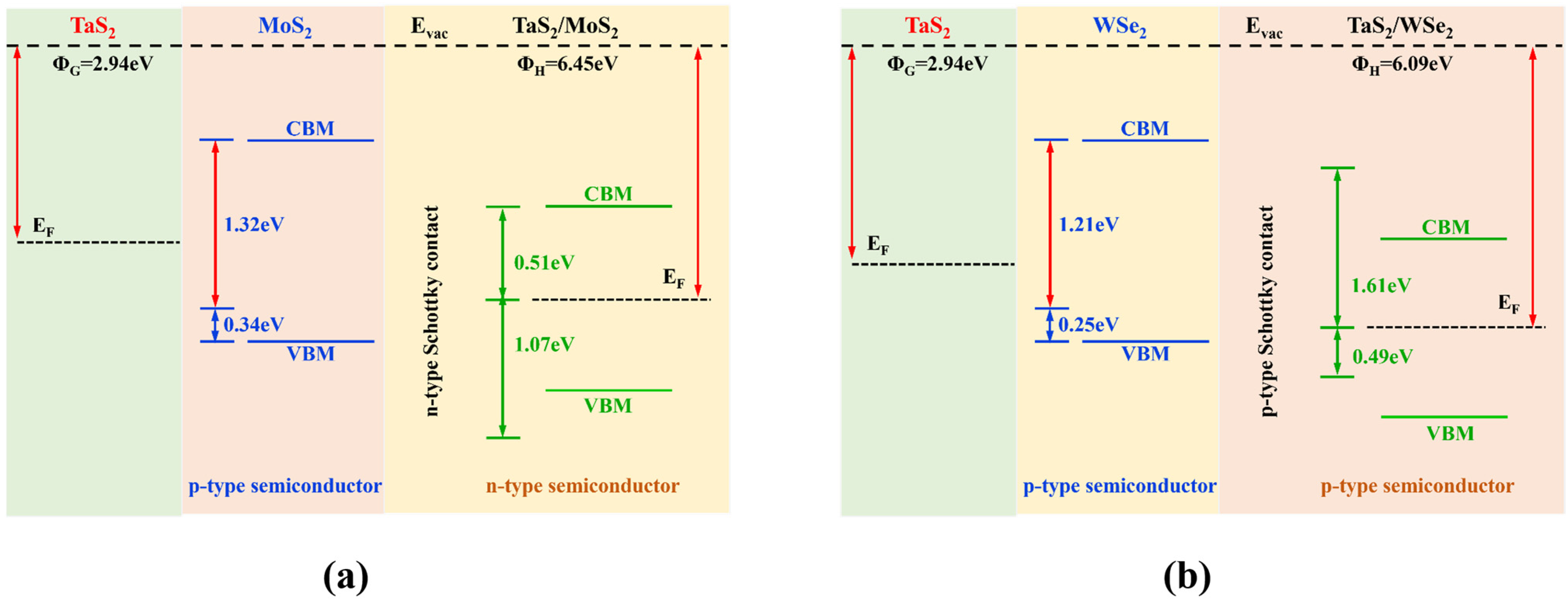 Molecules 28 05607 g004
