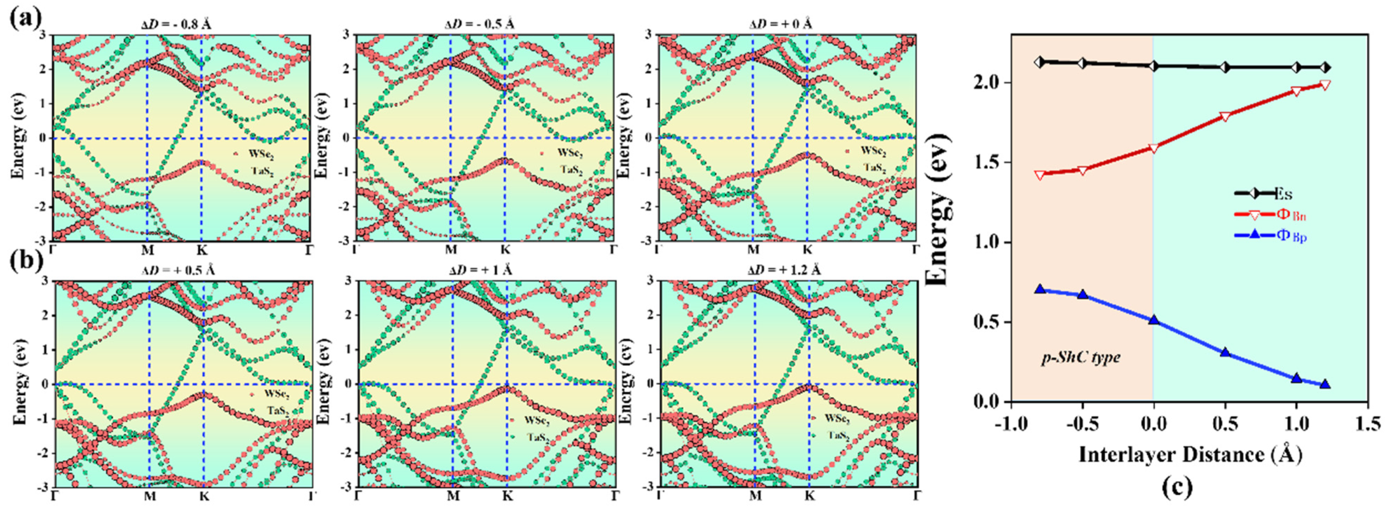 Molecules 28 05607 g007