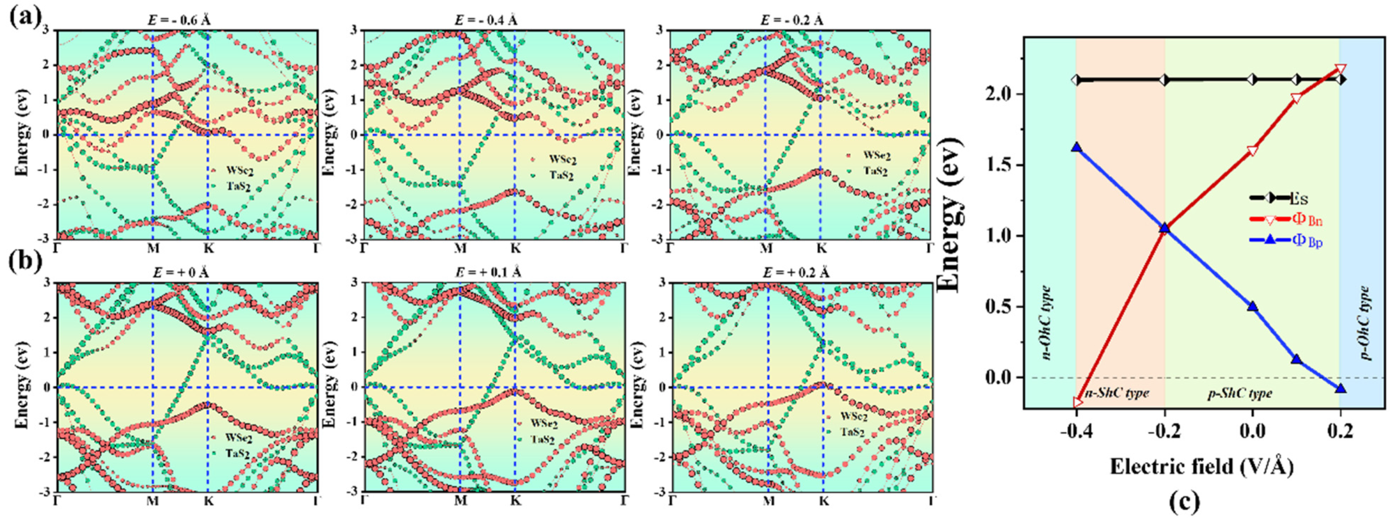 Molecules 28 05607 g009
