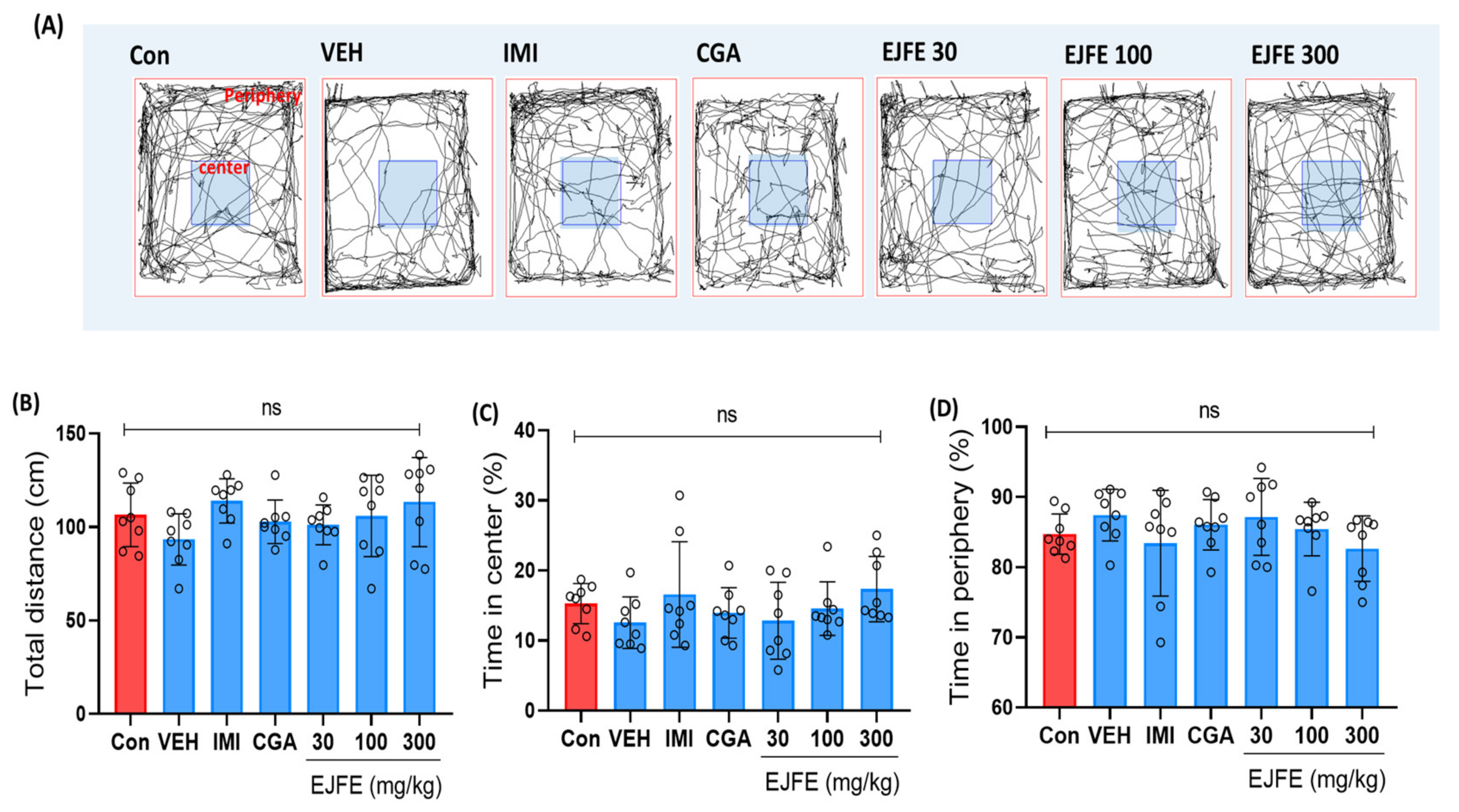 Molecules 28 05612 g002 Molecules 28 05612 g002