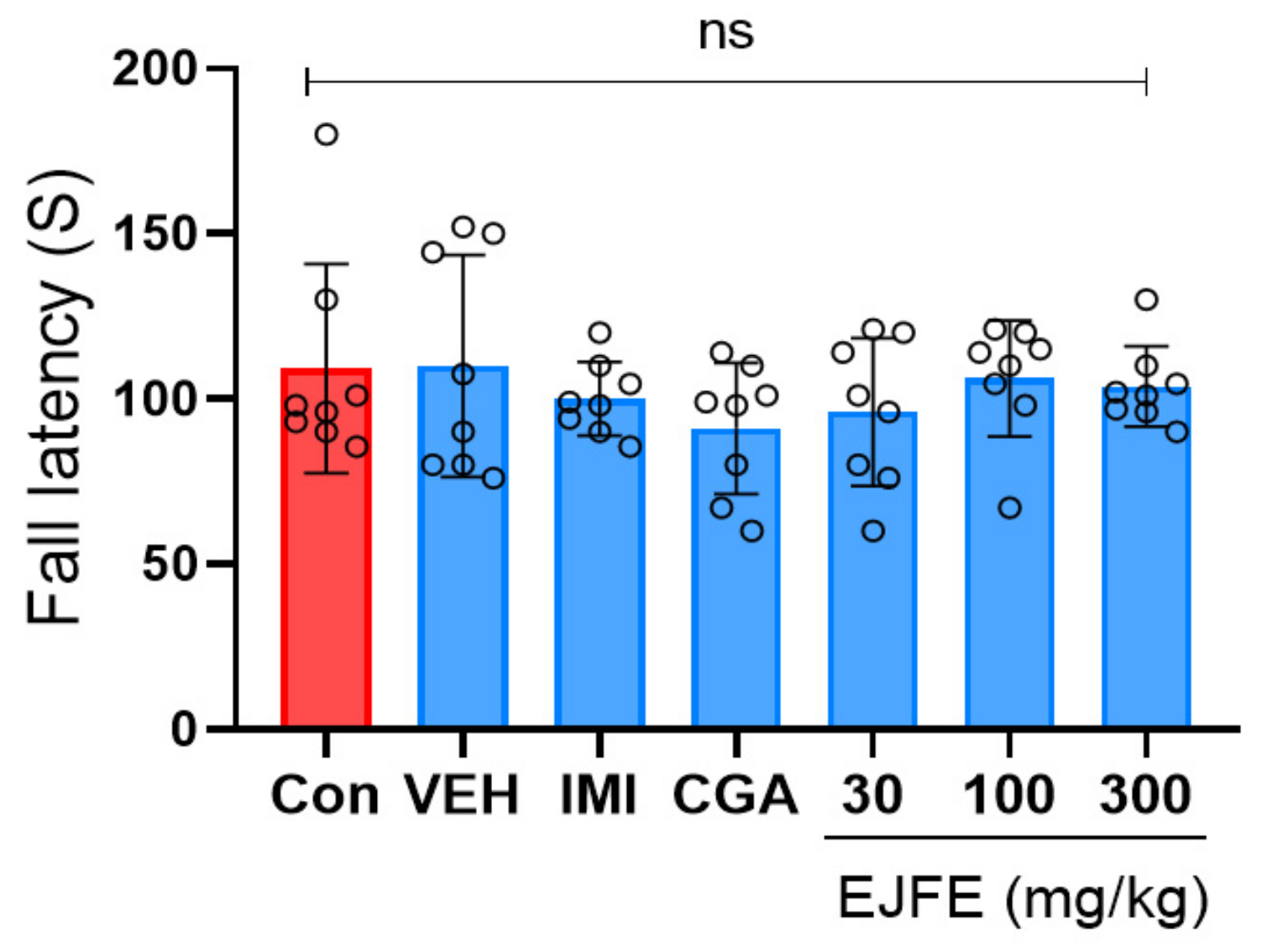 Molecules 28 05612 g003 Molecules 28 05612 g003