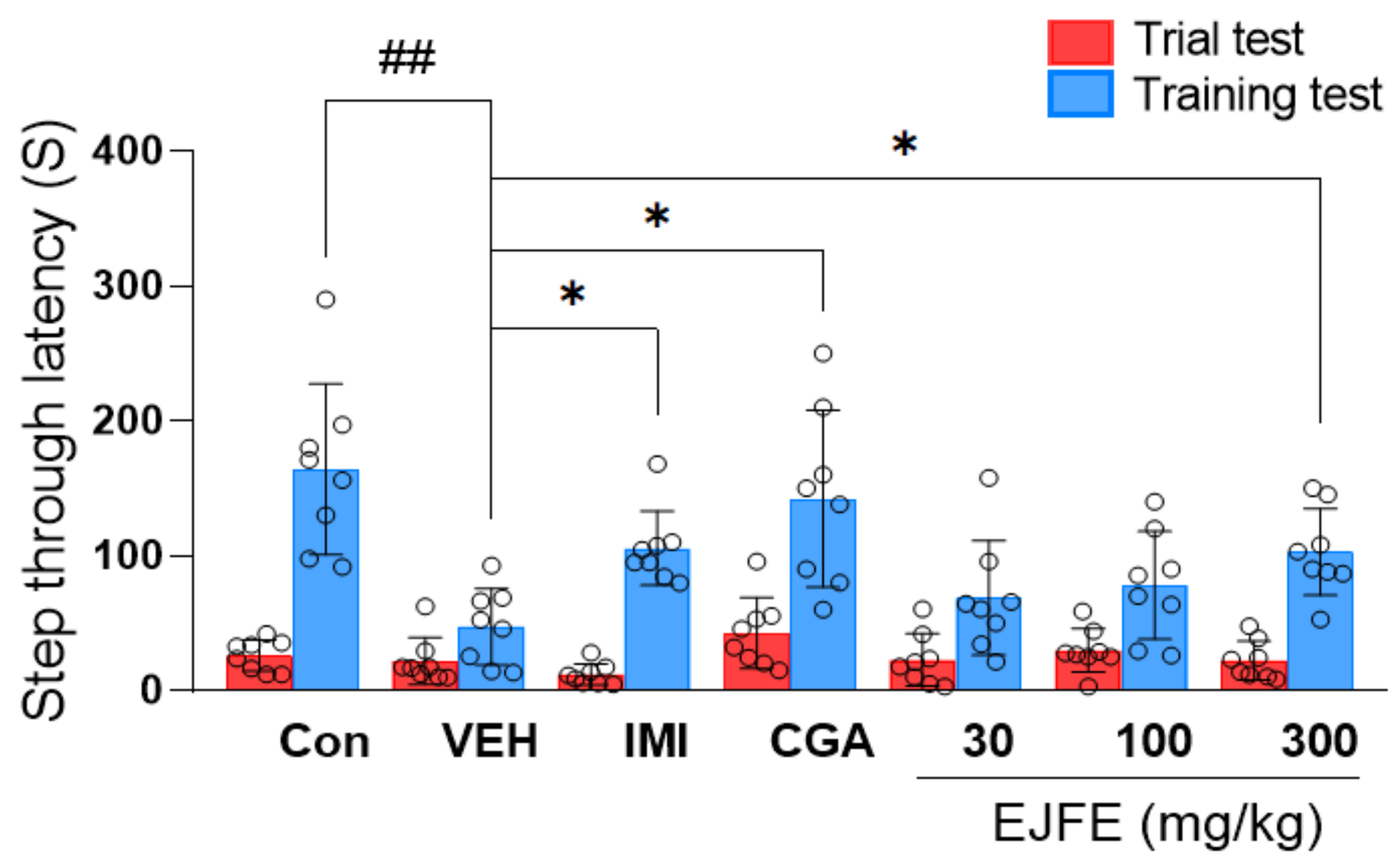 Molecules 28 05612 g005 Molecules 28 05612 g005