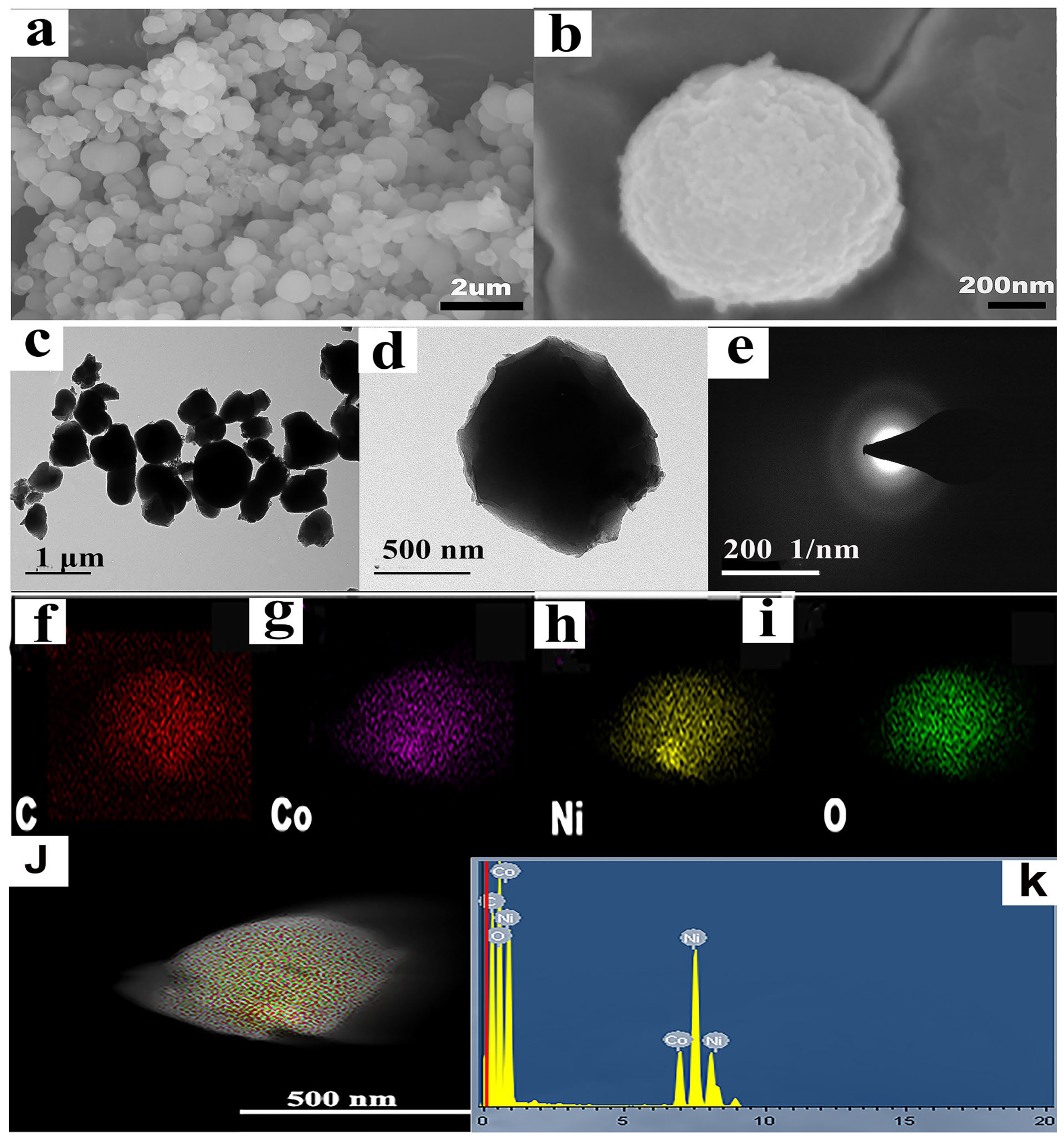 Molecules 28 05613 g002 Molecules 28 05613 g002
