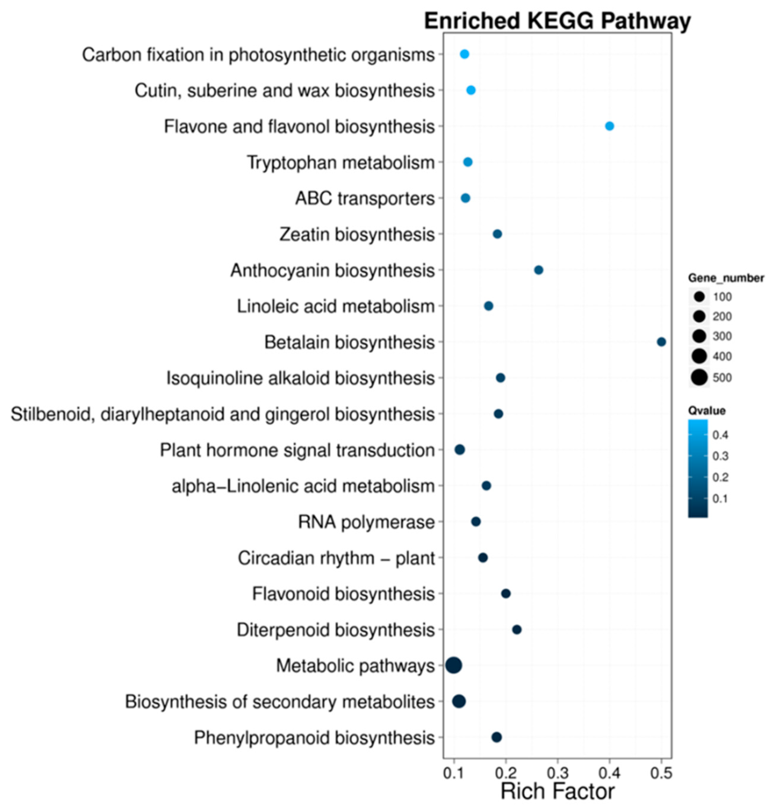 Molecules 28 05627 g005 Molecules 28 05627 g005