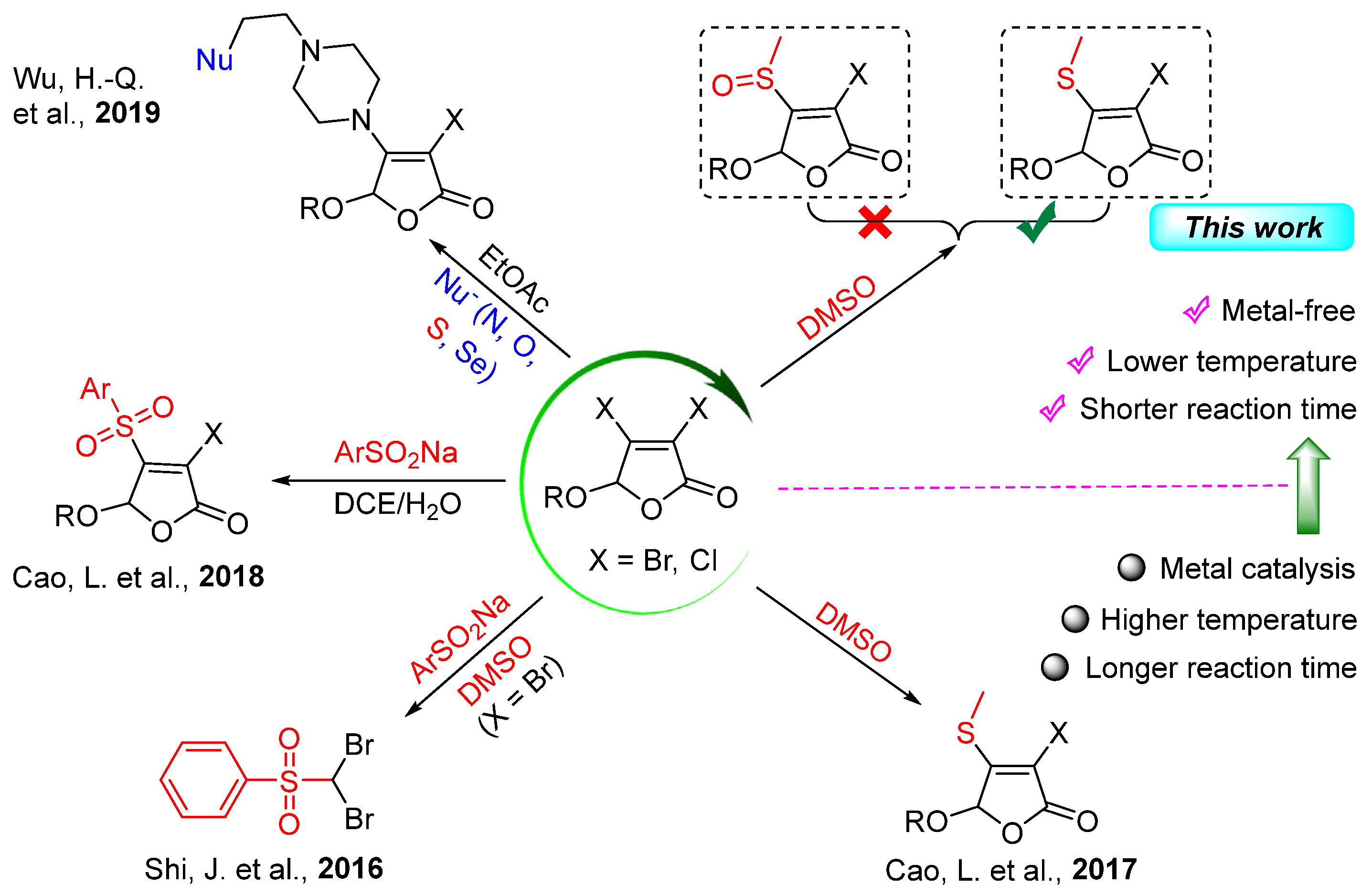 Molecules 28 05635 sch002 Molecules 28 05635 sch002