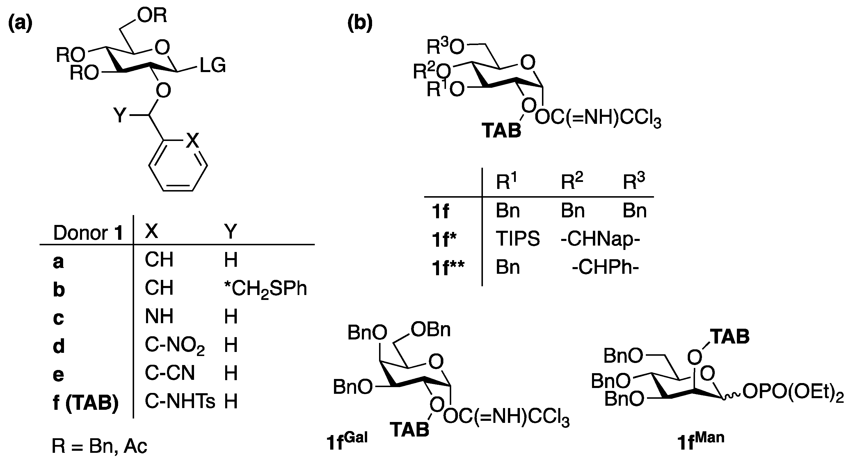 Molecules 28 05644 g002 Molecules 28 05644 g002