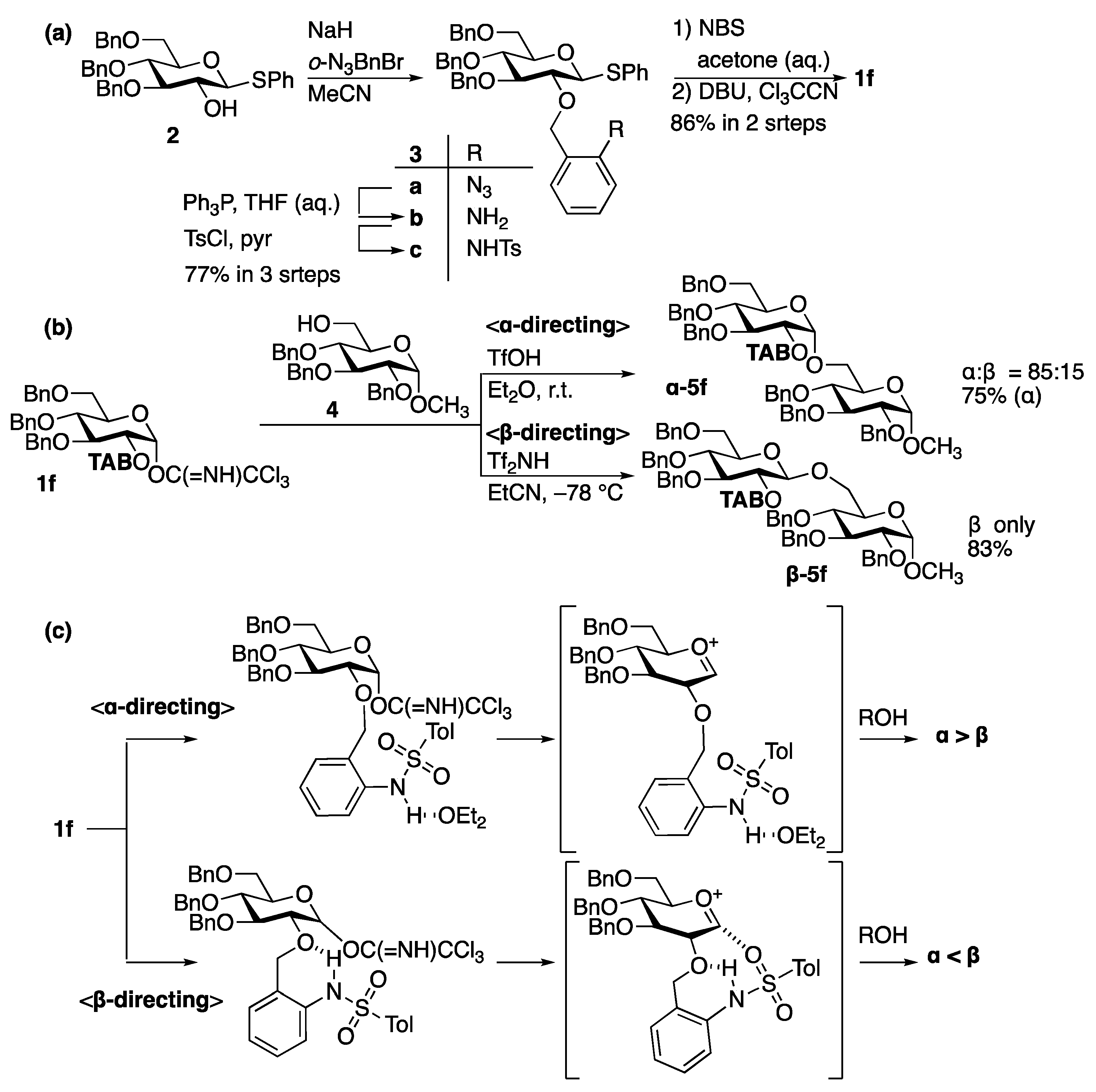 Molecules 28 05644 sch001 Molecules 28 05644 sch001