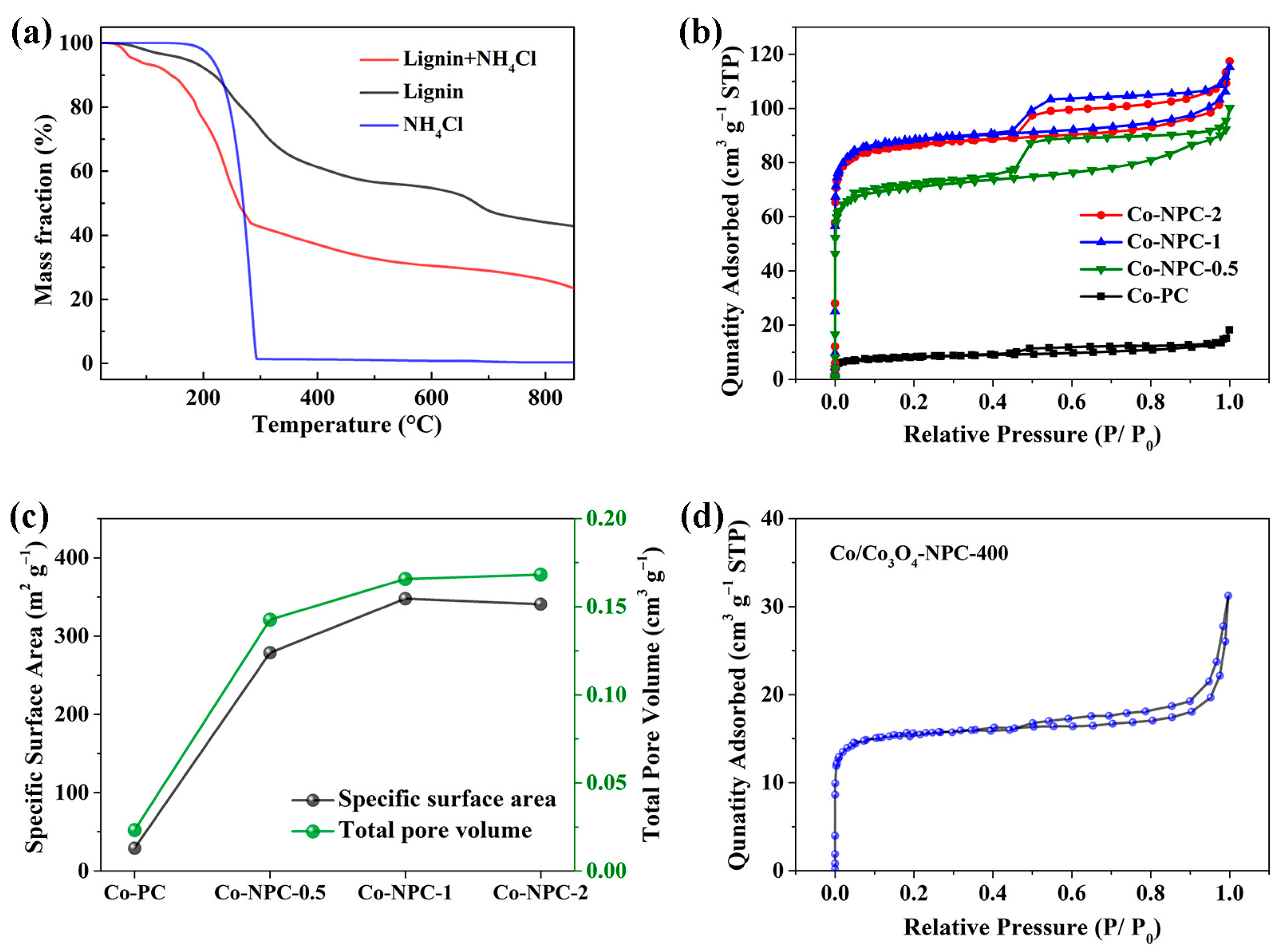 Molecules 28 05648 g002 Molecules 28 05648 g002