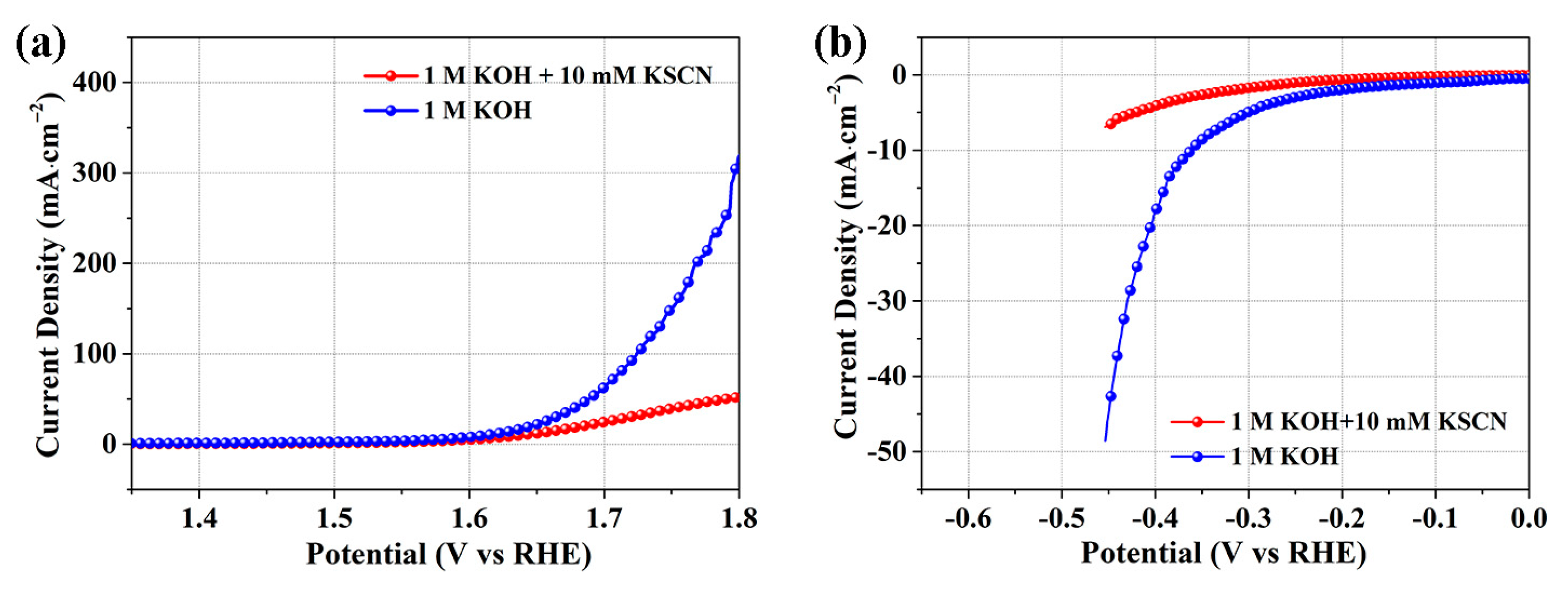 Molecules 28 05648 g007 Molecules 28 05648 g007
