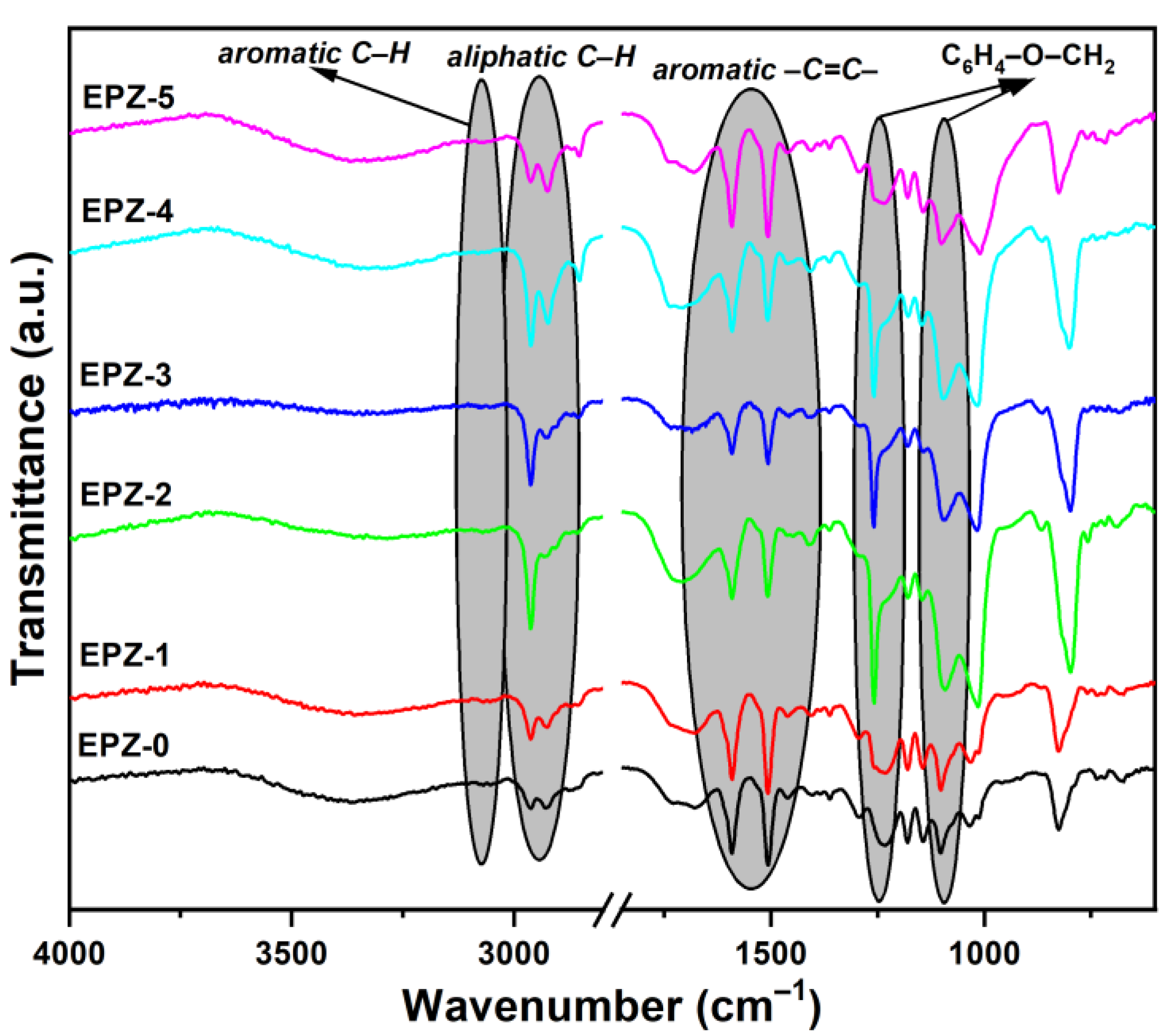 Molecules 28 05650 g001 Molecules 28 05650 g001
