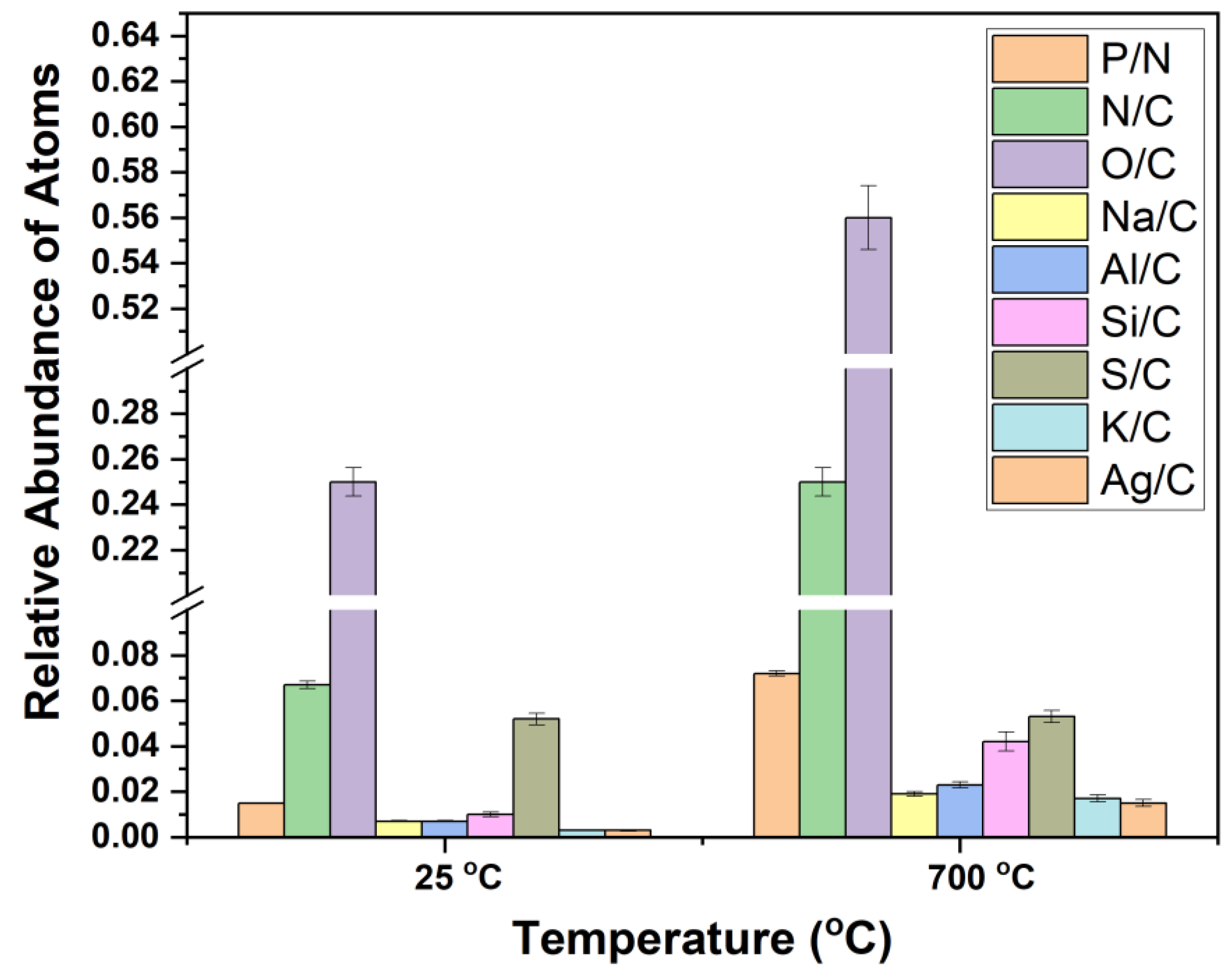 Molecules 28 05650 g005 Molecules 28 05650 g005
