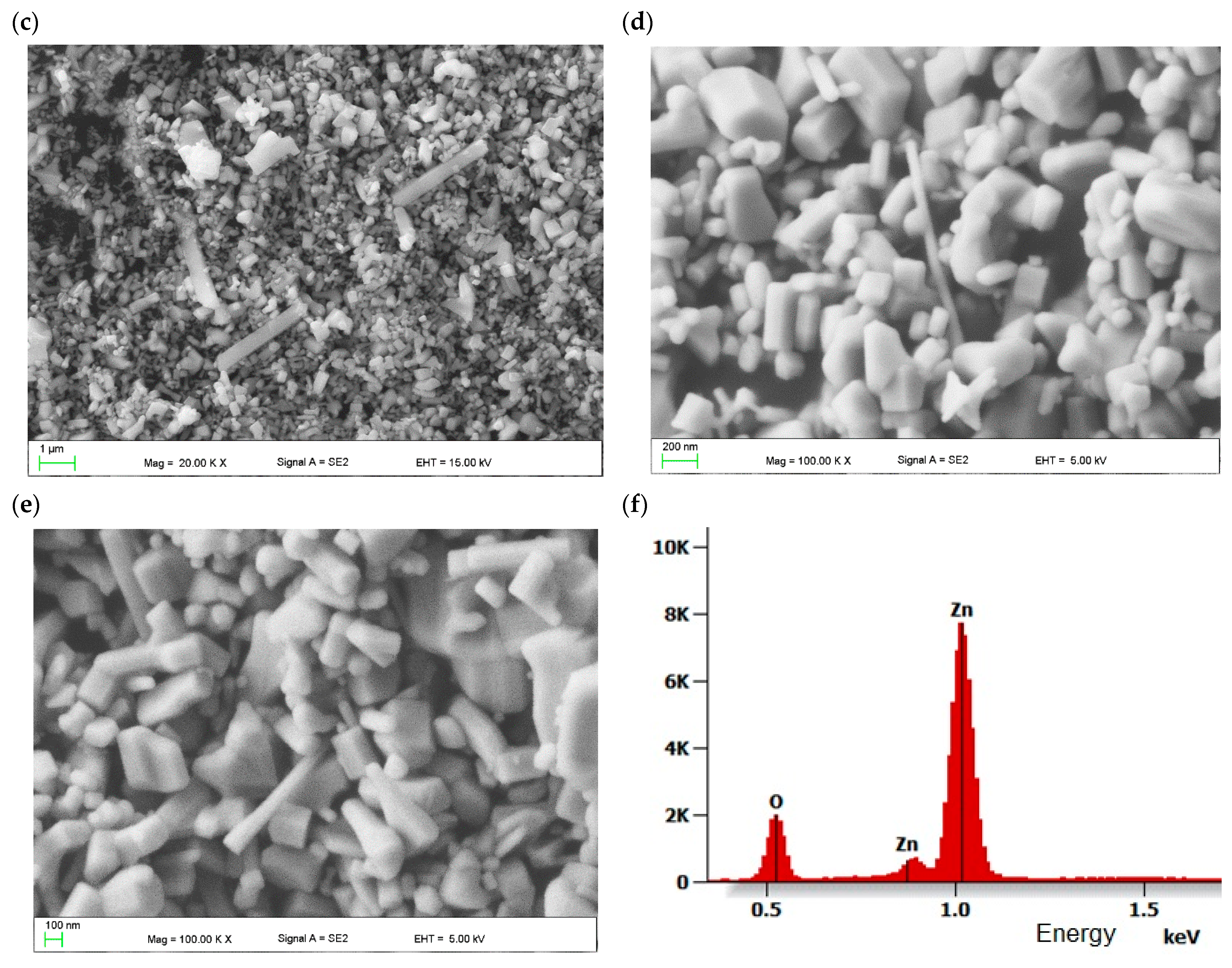 Molecules 28 05656 g001b Molecules 28 05656 g001b