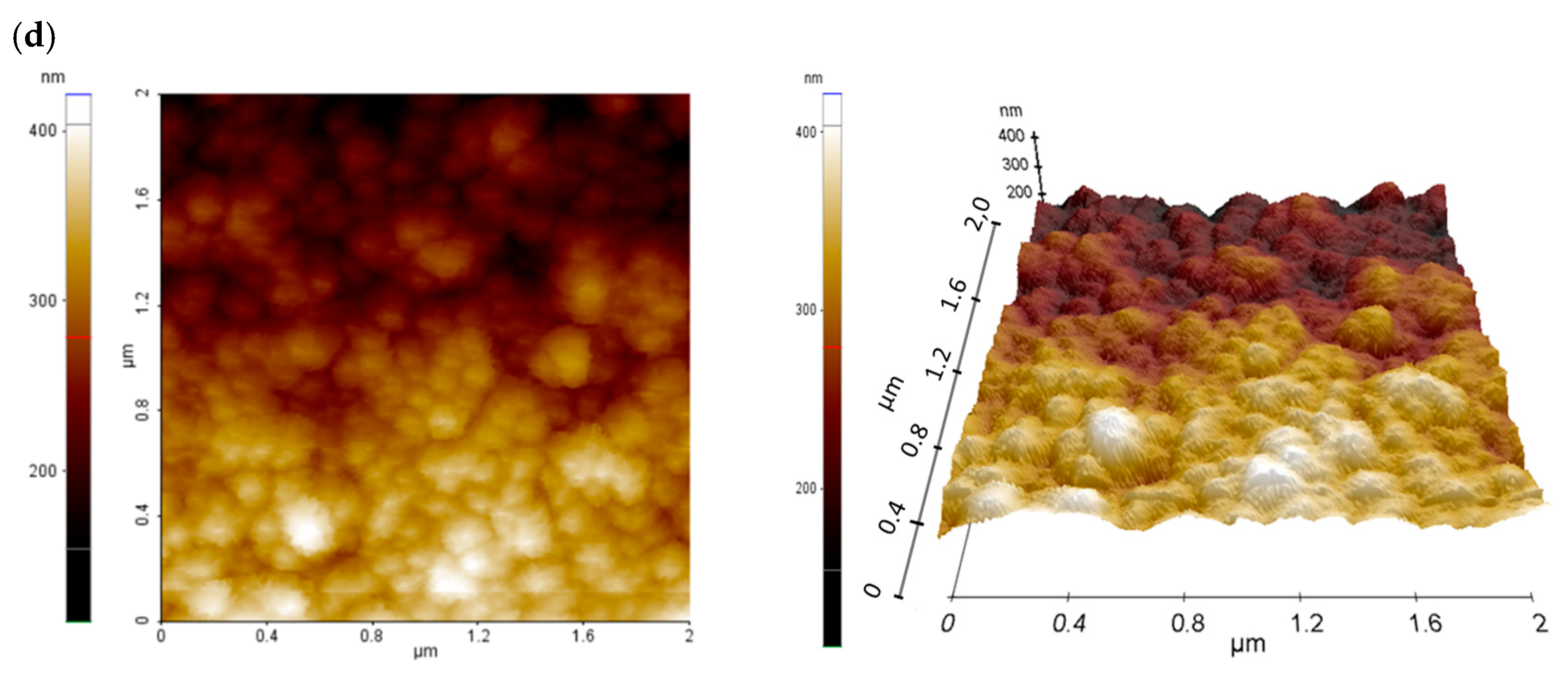 Molecules 28 05656 g003b Molecules 28 05656 g003b