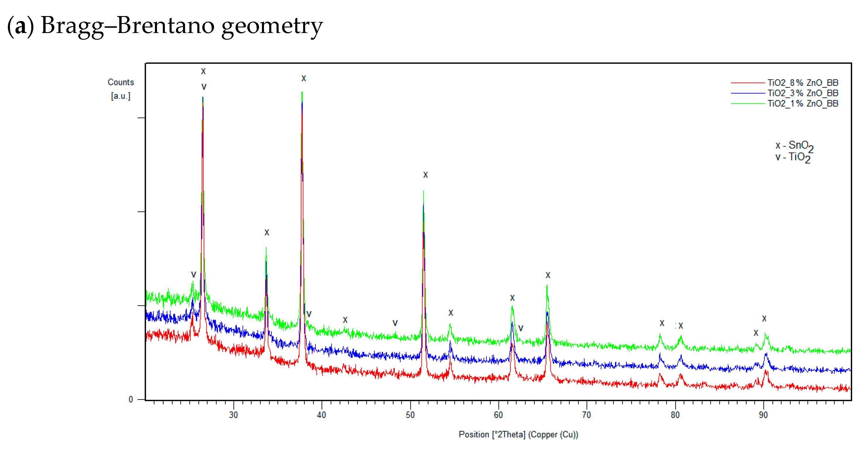 Molecules 28 05656 g004a Molecules 28 05656 g004a