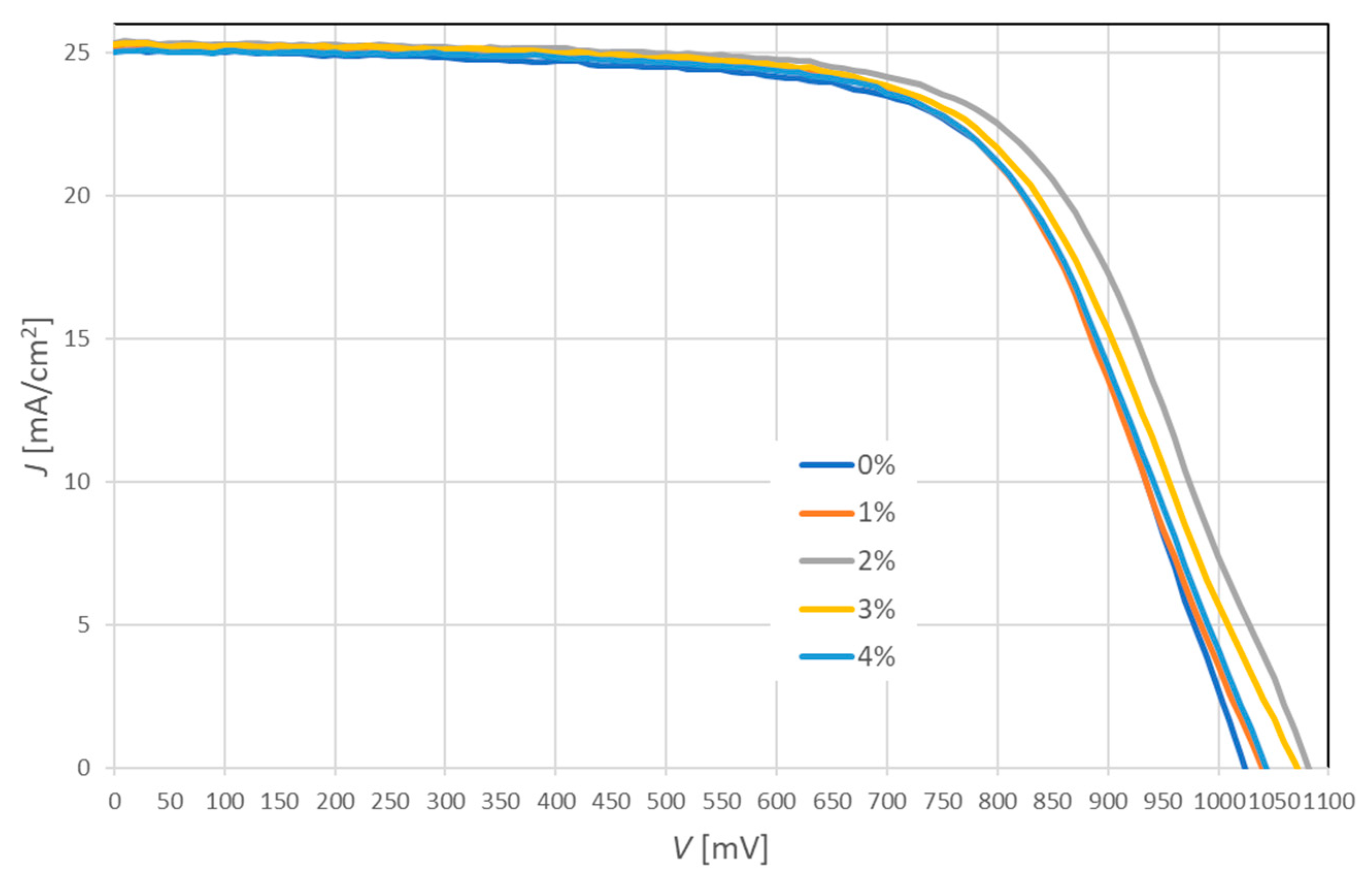 Molecules 28 05656 g007 Molecules 28 05656 g007