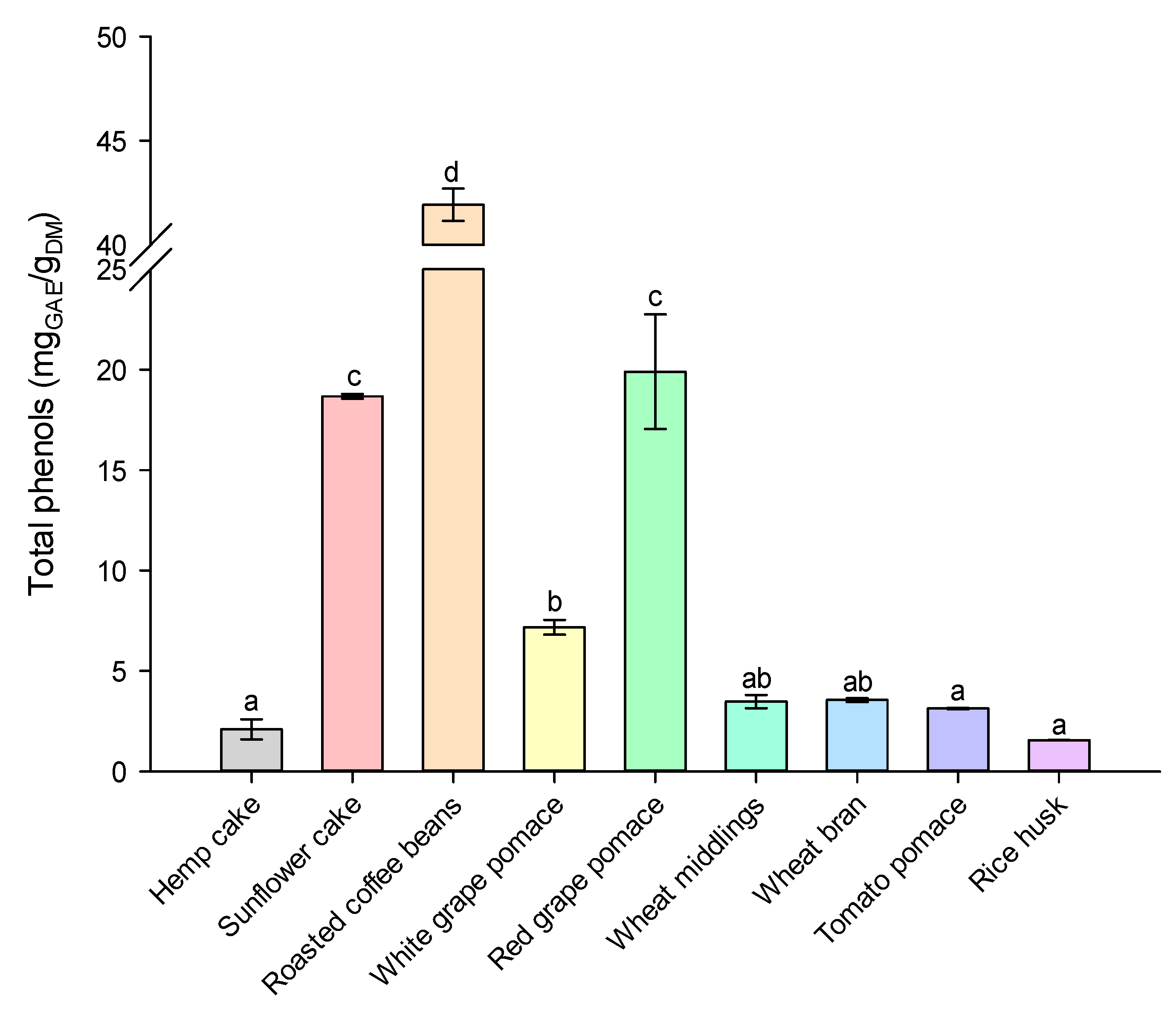 Molecules 28 05657 g002 Molecules 28 05657 g002