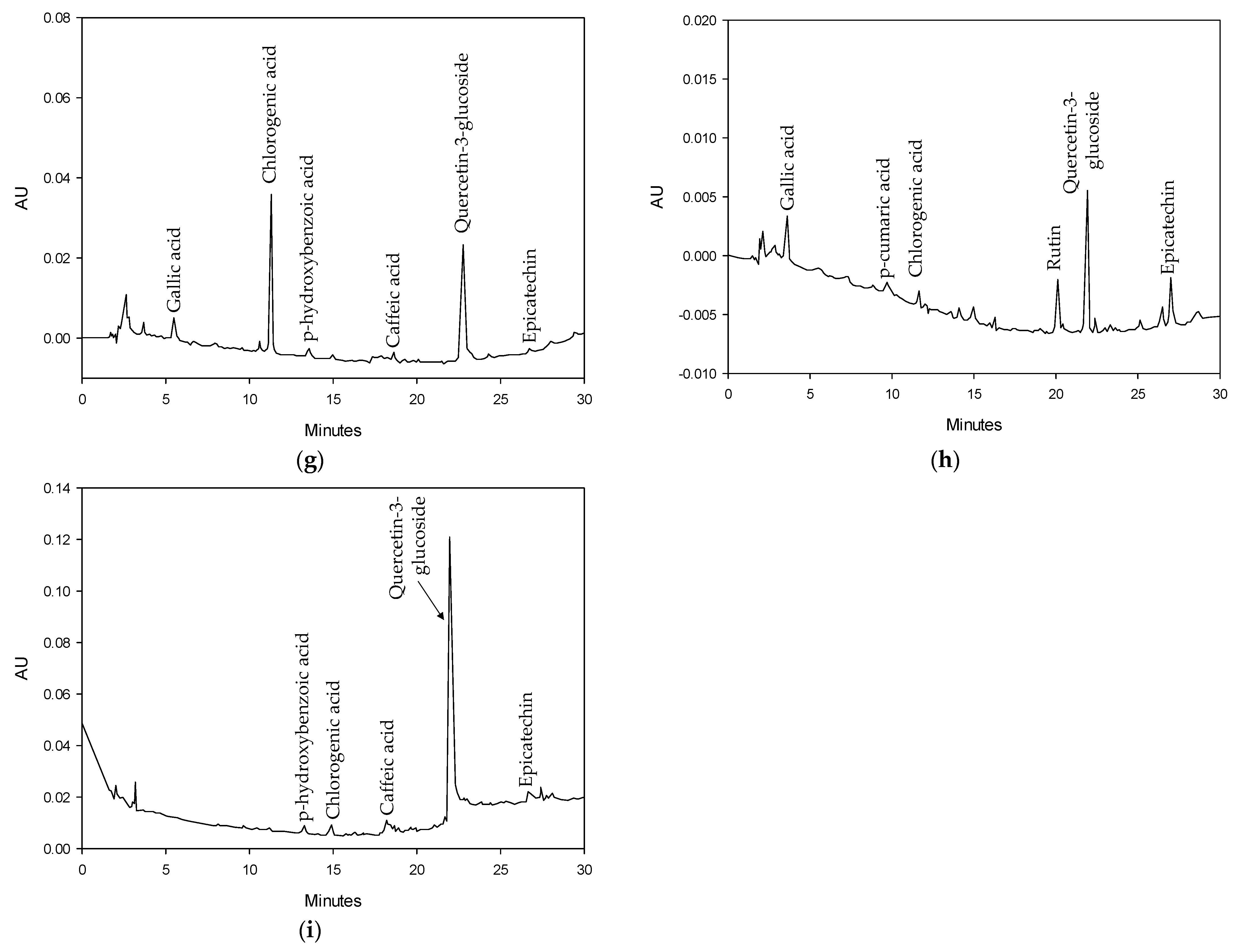 Molecules 28 05657 g003b Molecules 28 05657 g003b