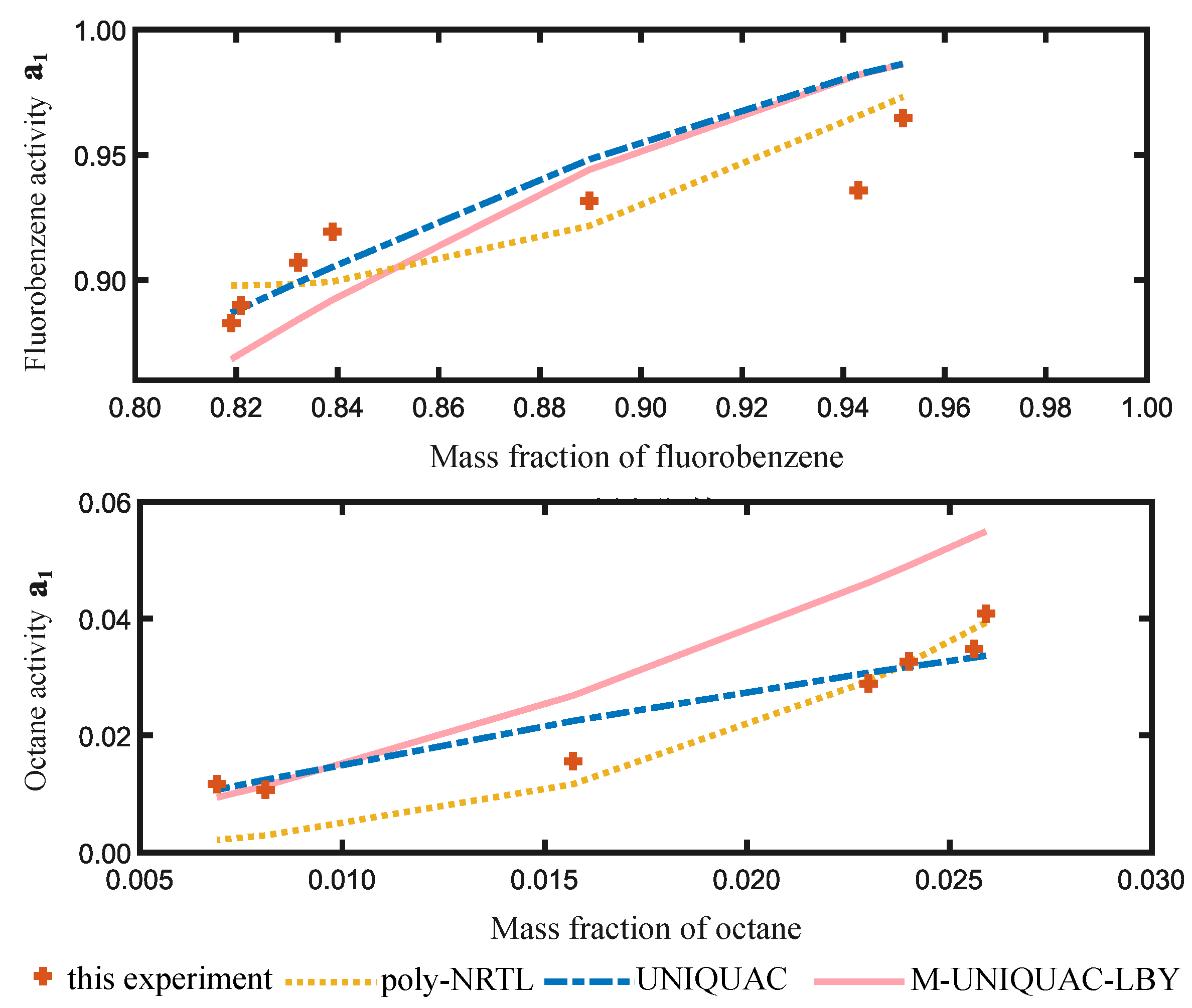Molecules 28 05659 g003