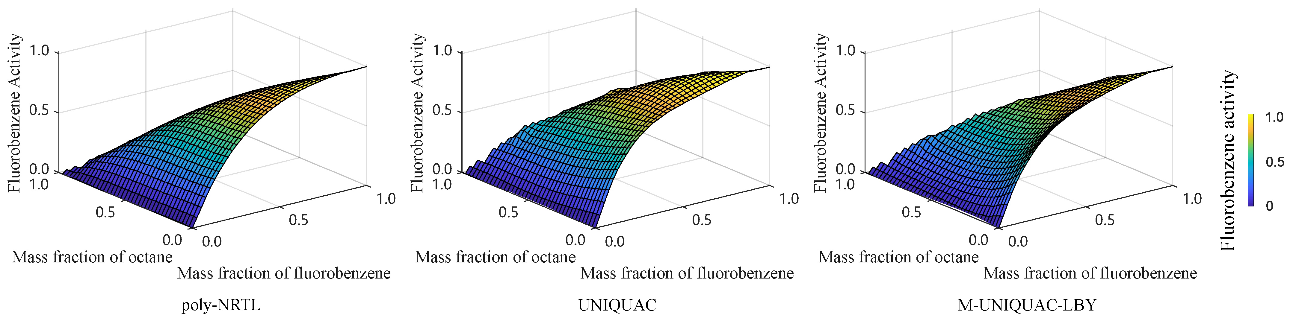 Molecules 28 05659 g004