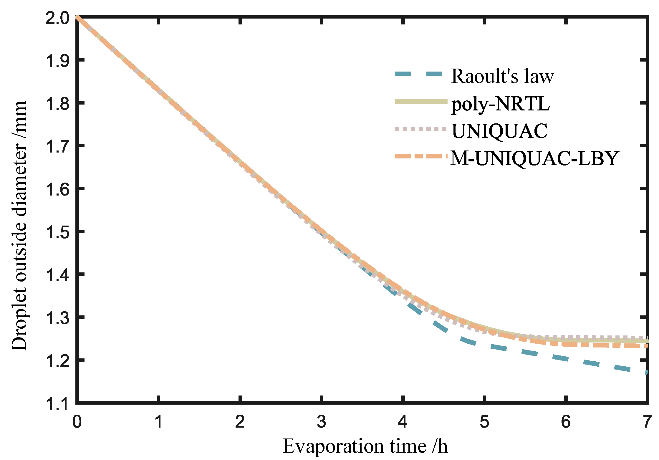 Molecules 28 05659 g005