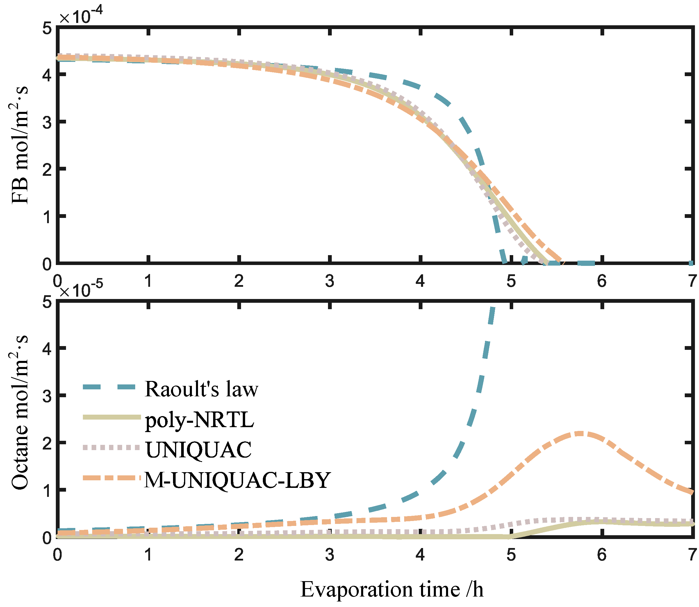Molecules 28 05659 g007