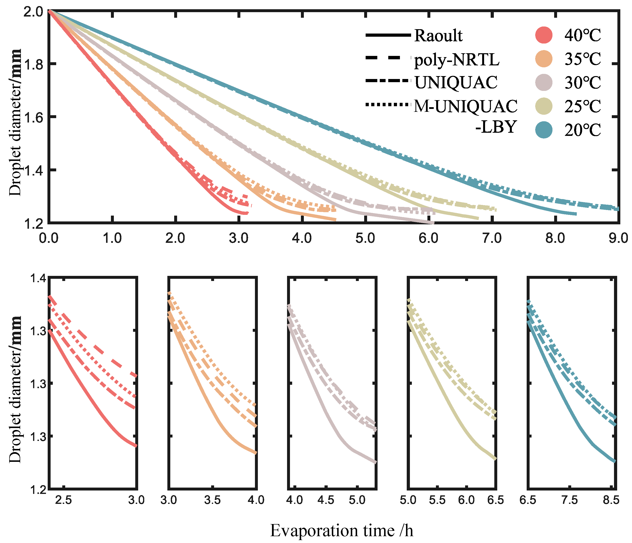 Molecules 28 05659 g008