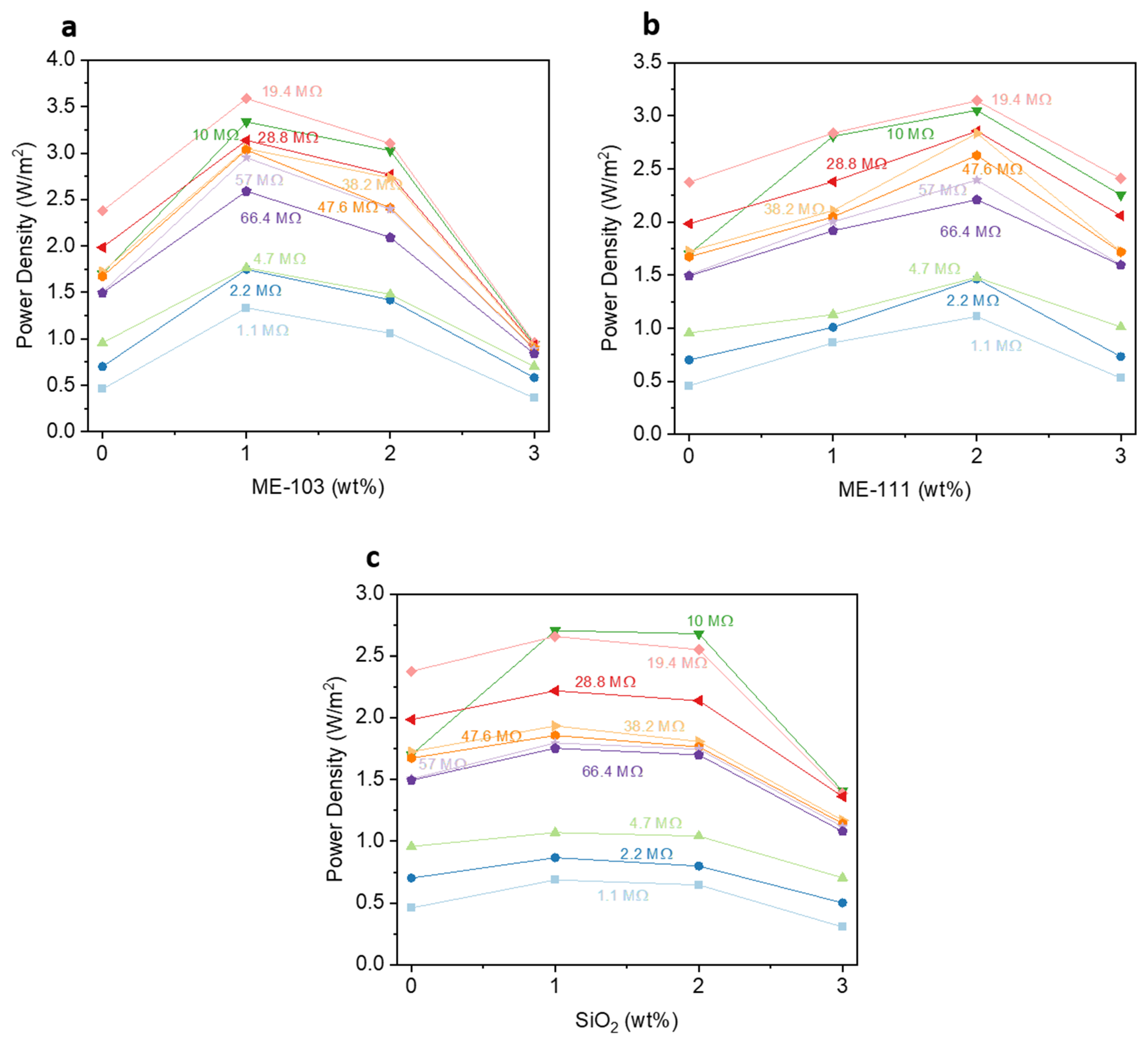 Molecules 28 05662 g009 Molecules 28 05662 g009