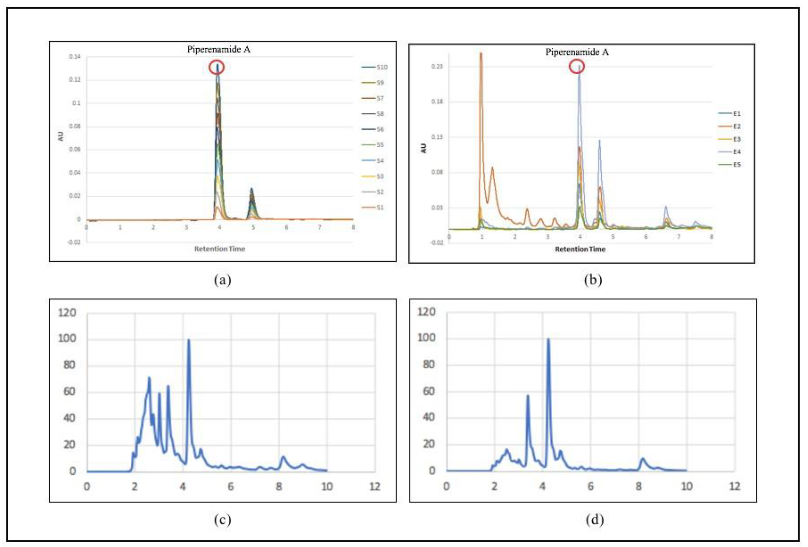 Molecules 28 05666 g004 Molecules 28 05666 g004