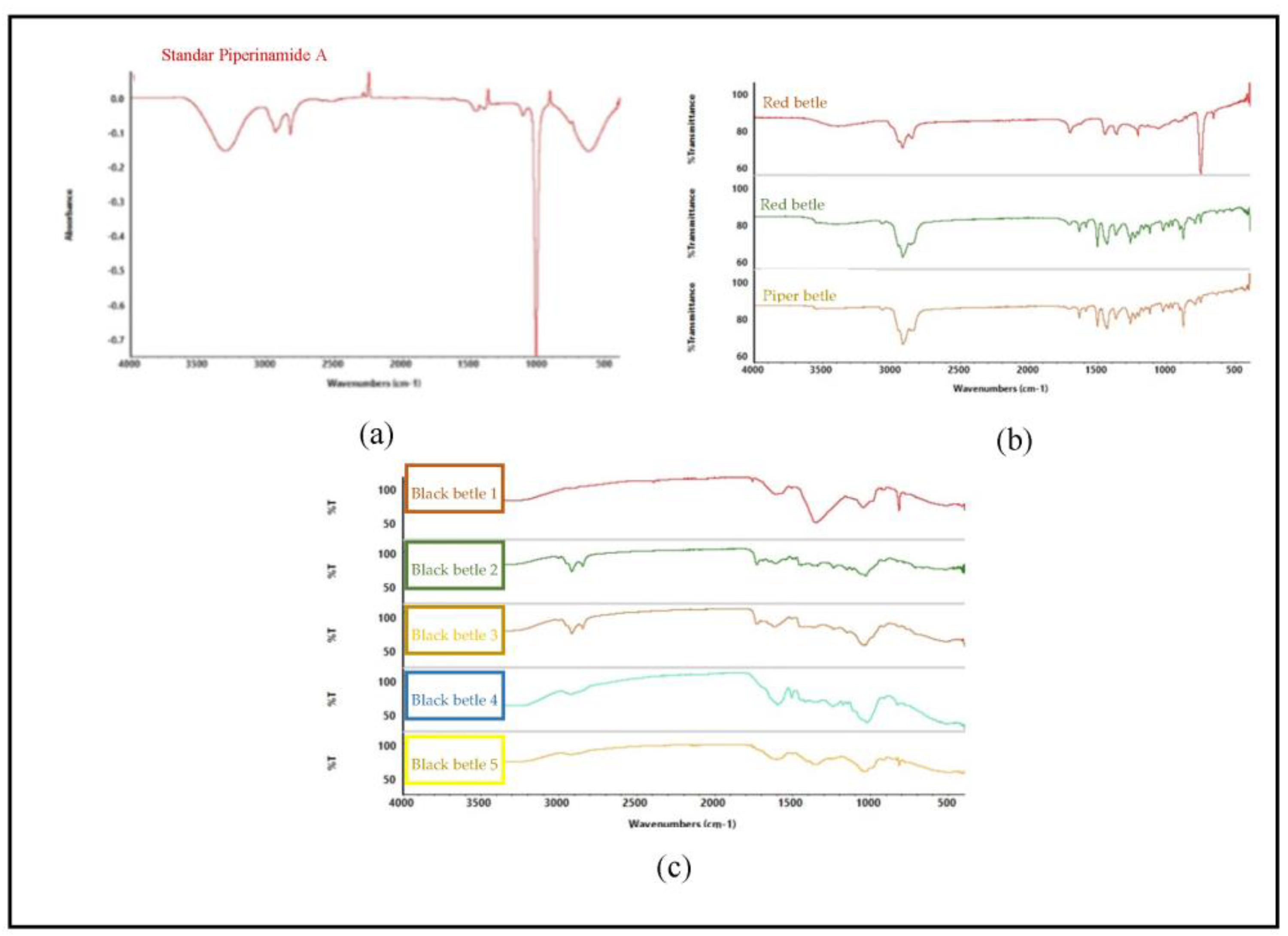 Molecules 28 05666 g005 Molecules 28 05666 g005