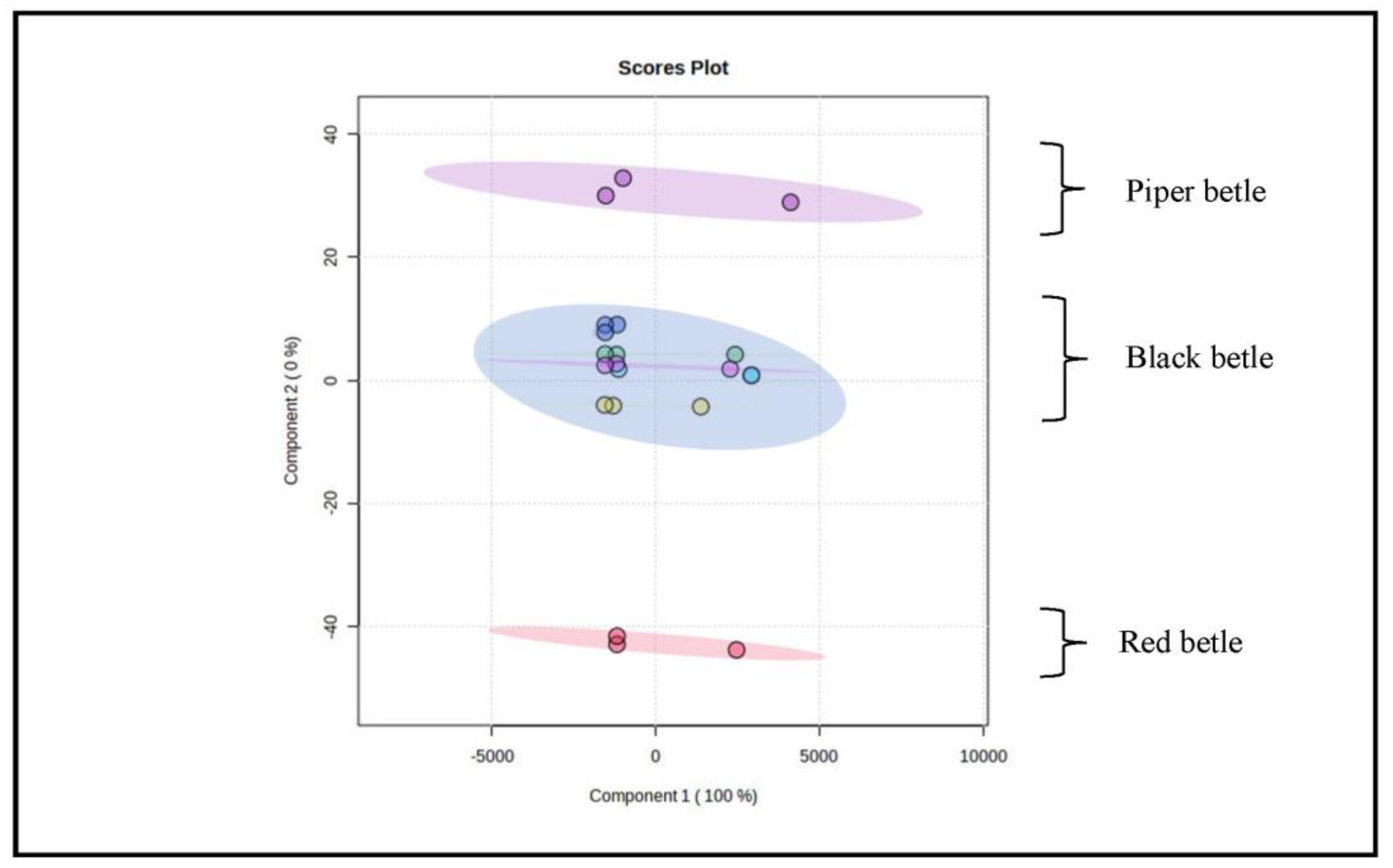 Molecules 28 05666 g006 Molecules 28 05666 g006