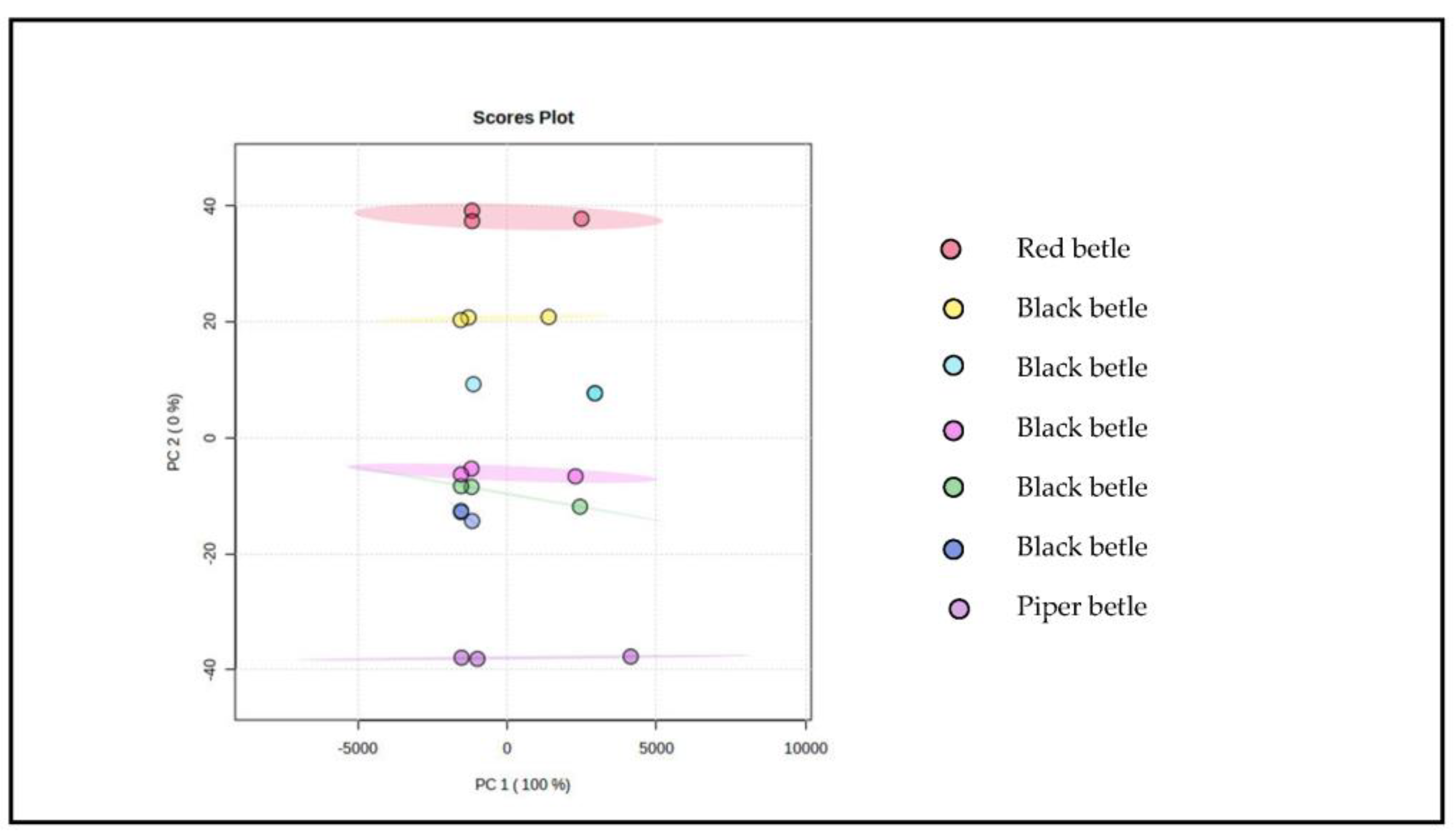 Molecules 28 05666 g007 Molecules 28 05666 g007
